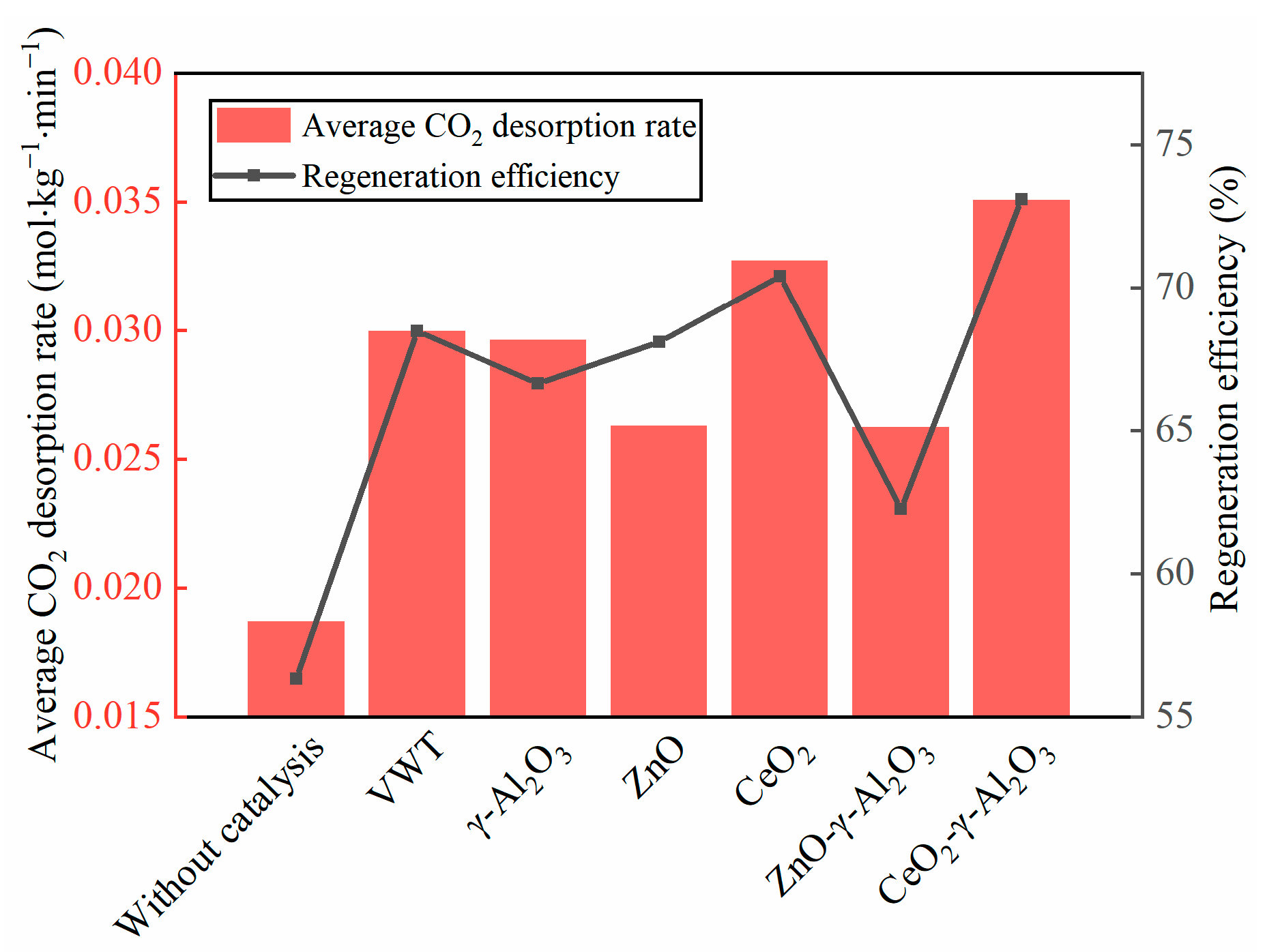Molecules 28 04438 g002 Molecules 28 04438 g002