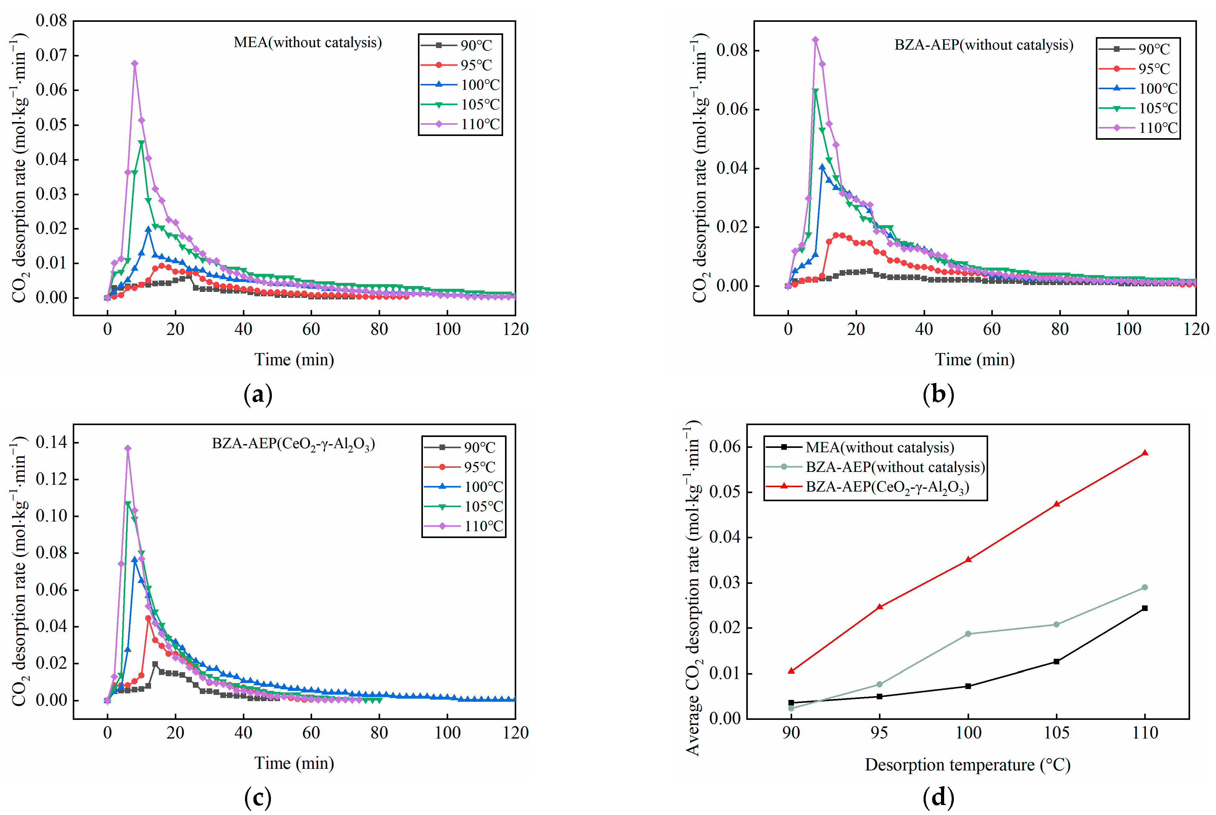 Molecules 28 04438 g004 Molecules 28 04438 g004