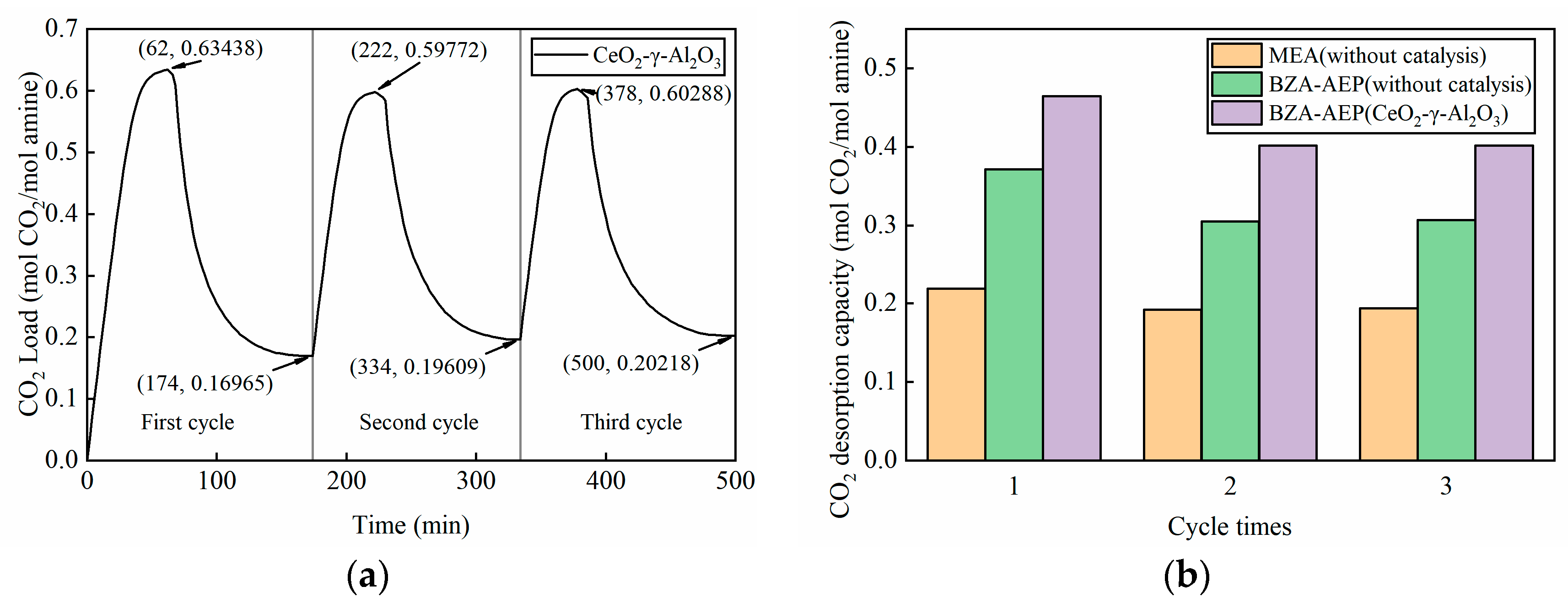 Molecules 28 04438 g005 Molecules 28 04438 g005