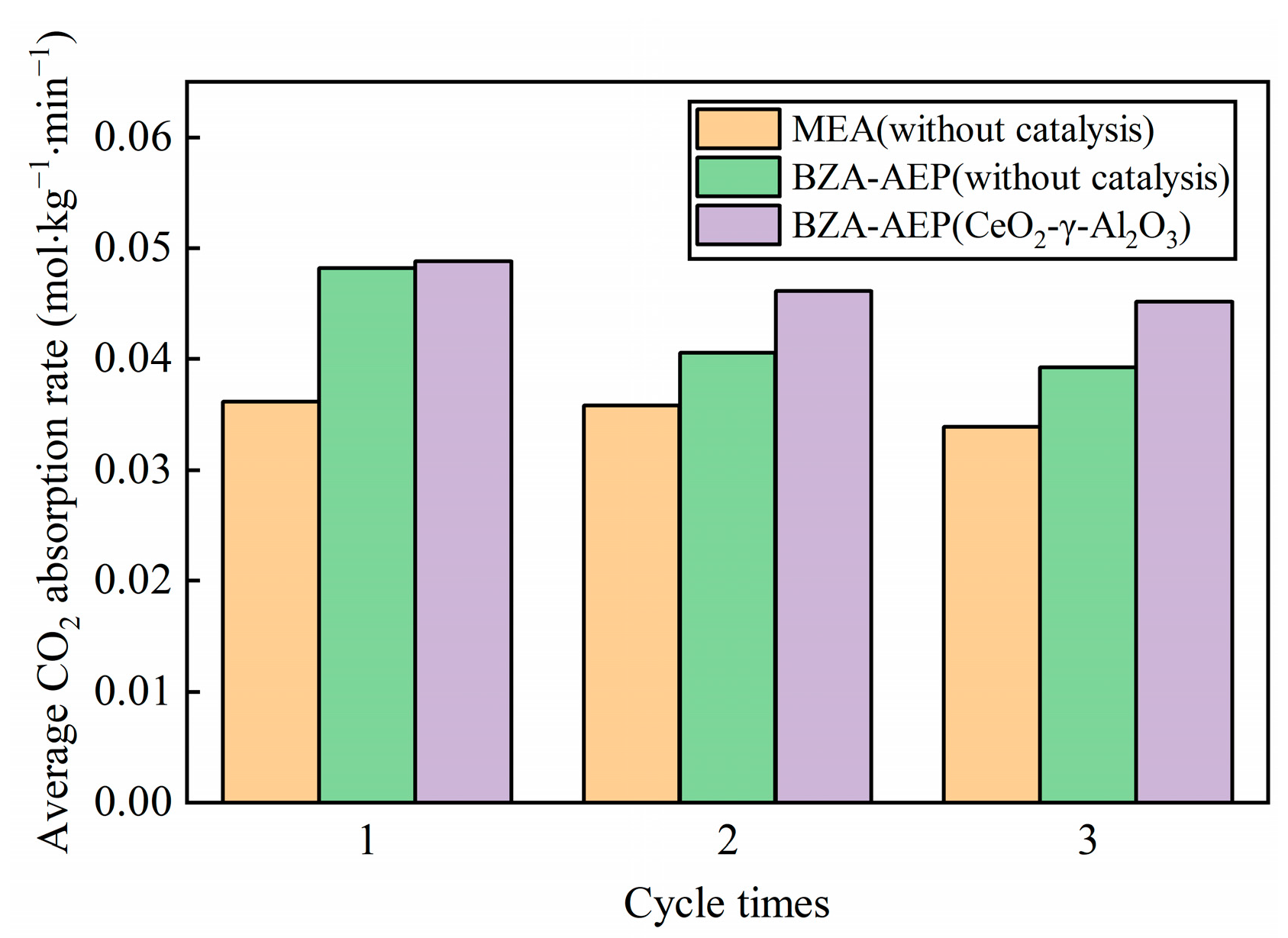 Molecules 28 04438 g006 Molecules 28 04438 g006
