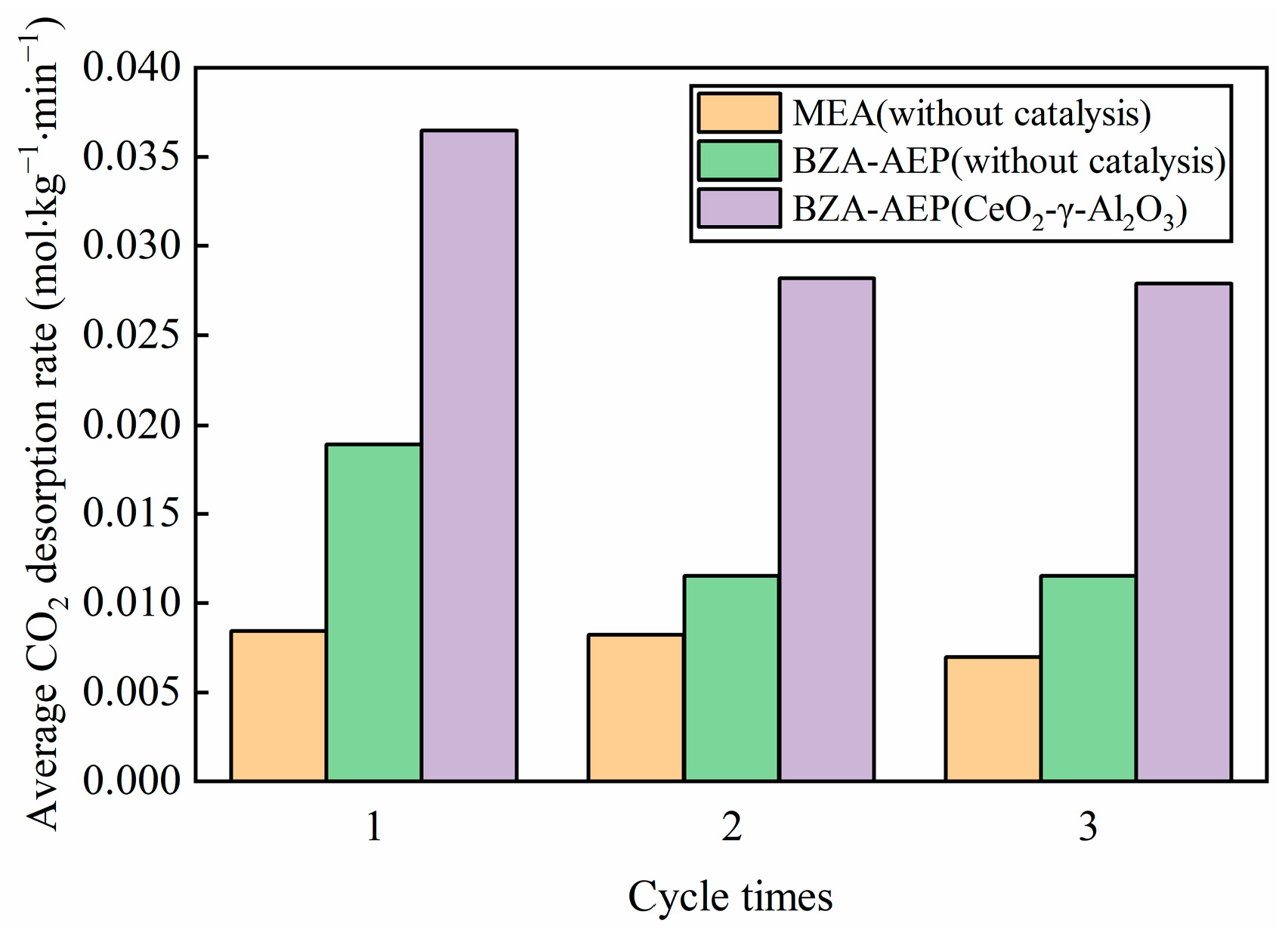 Molecules 28 04438 g007 Molecules 28 04438 g007