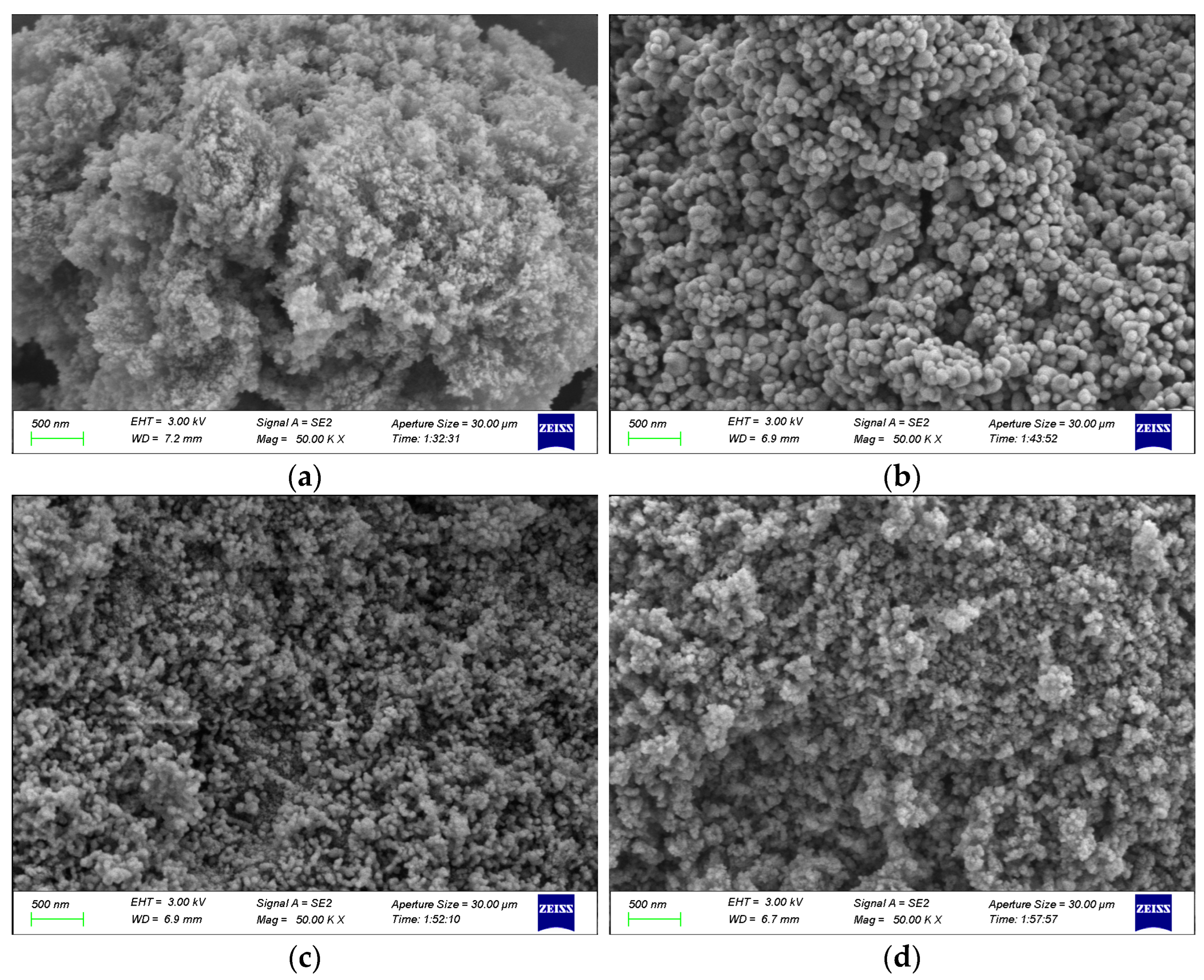 Molecules 28 04438 g008 Molecules 28 04438 g008