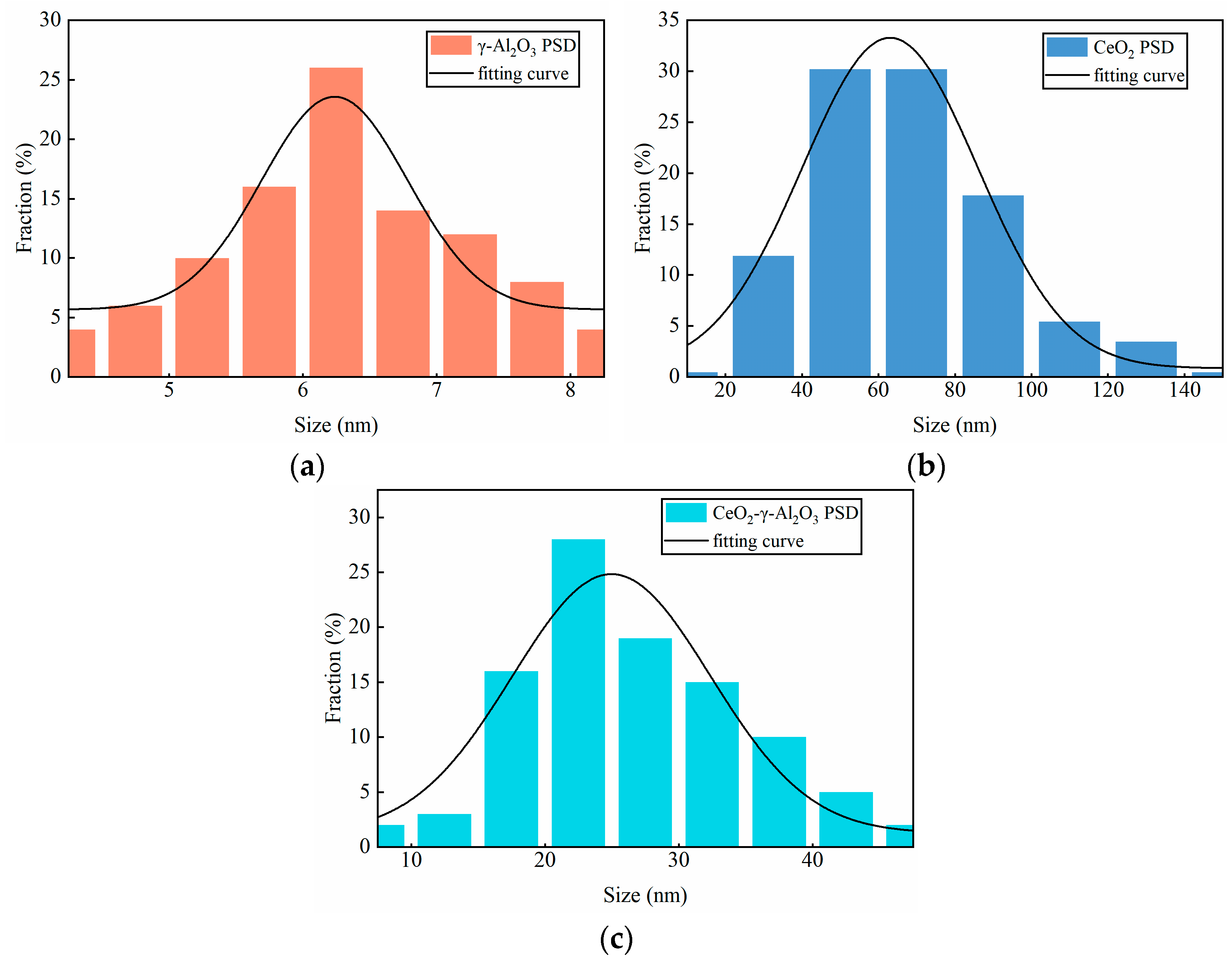 Molecules 28 04438 g009 Molecules 28 04438 g009