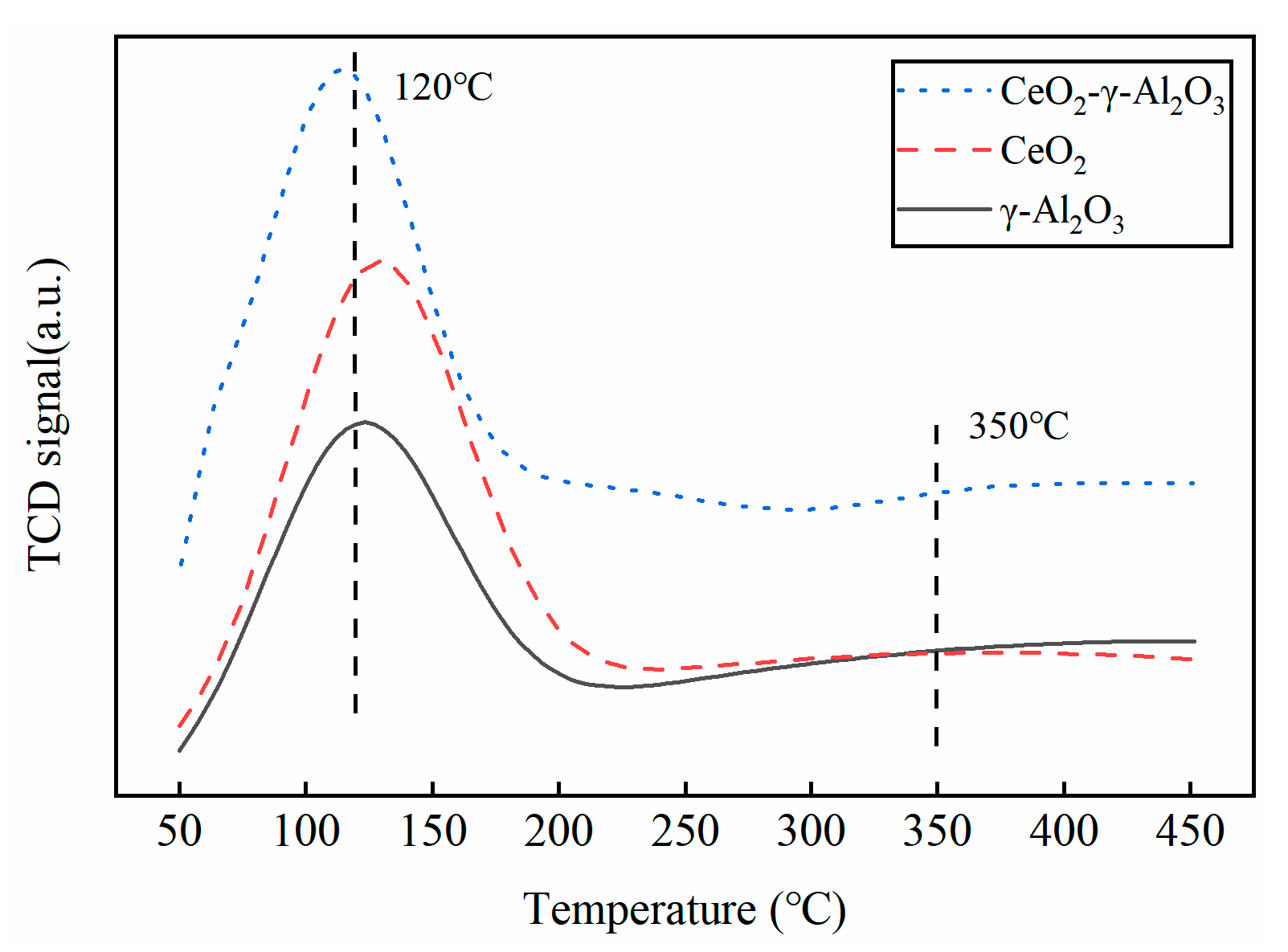 Molecules 28 04438 g011 Molecules 28 04438 g011
