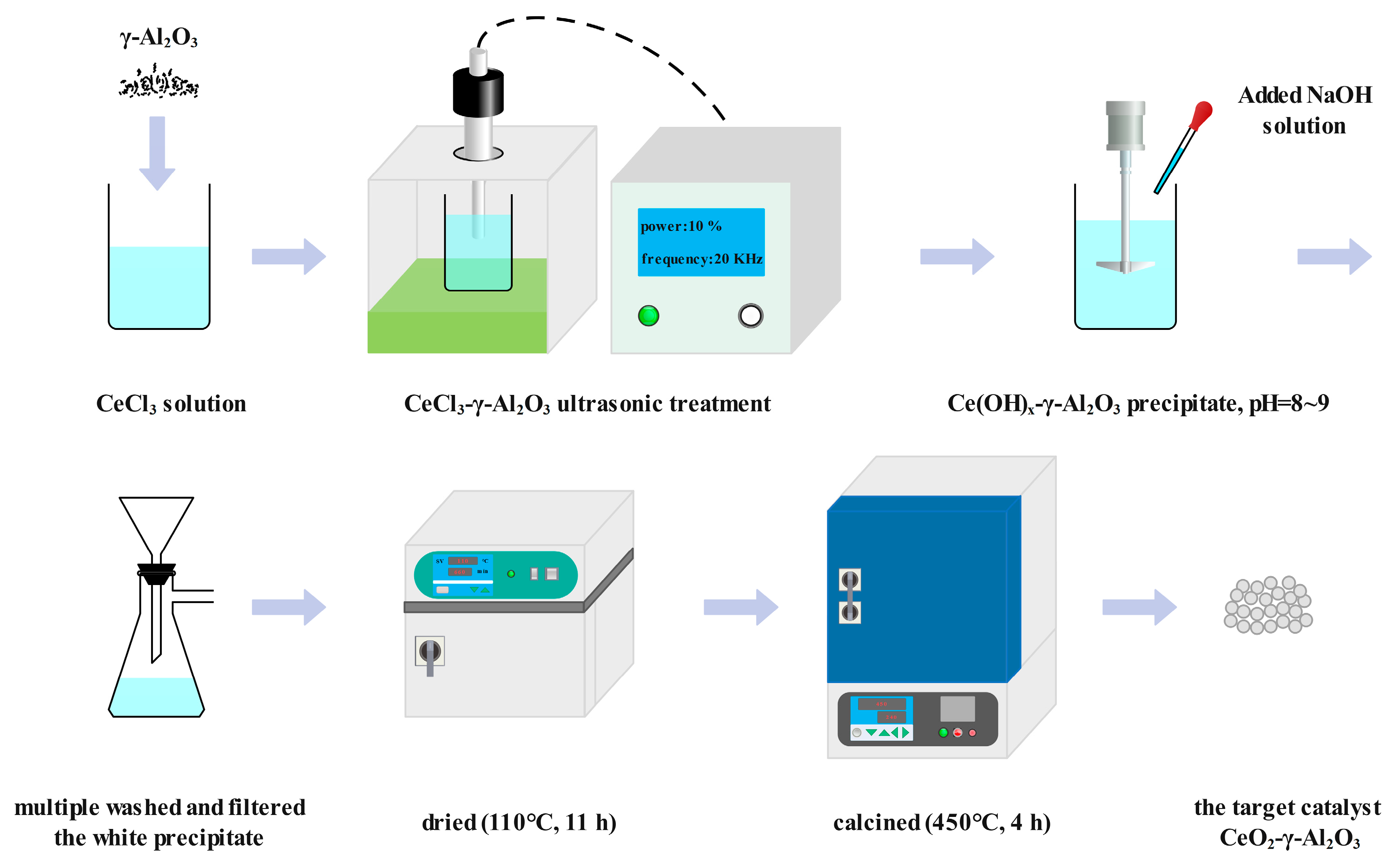 Molecules 28 04438 g013 Molecules 28 04438 g013