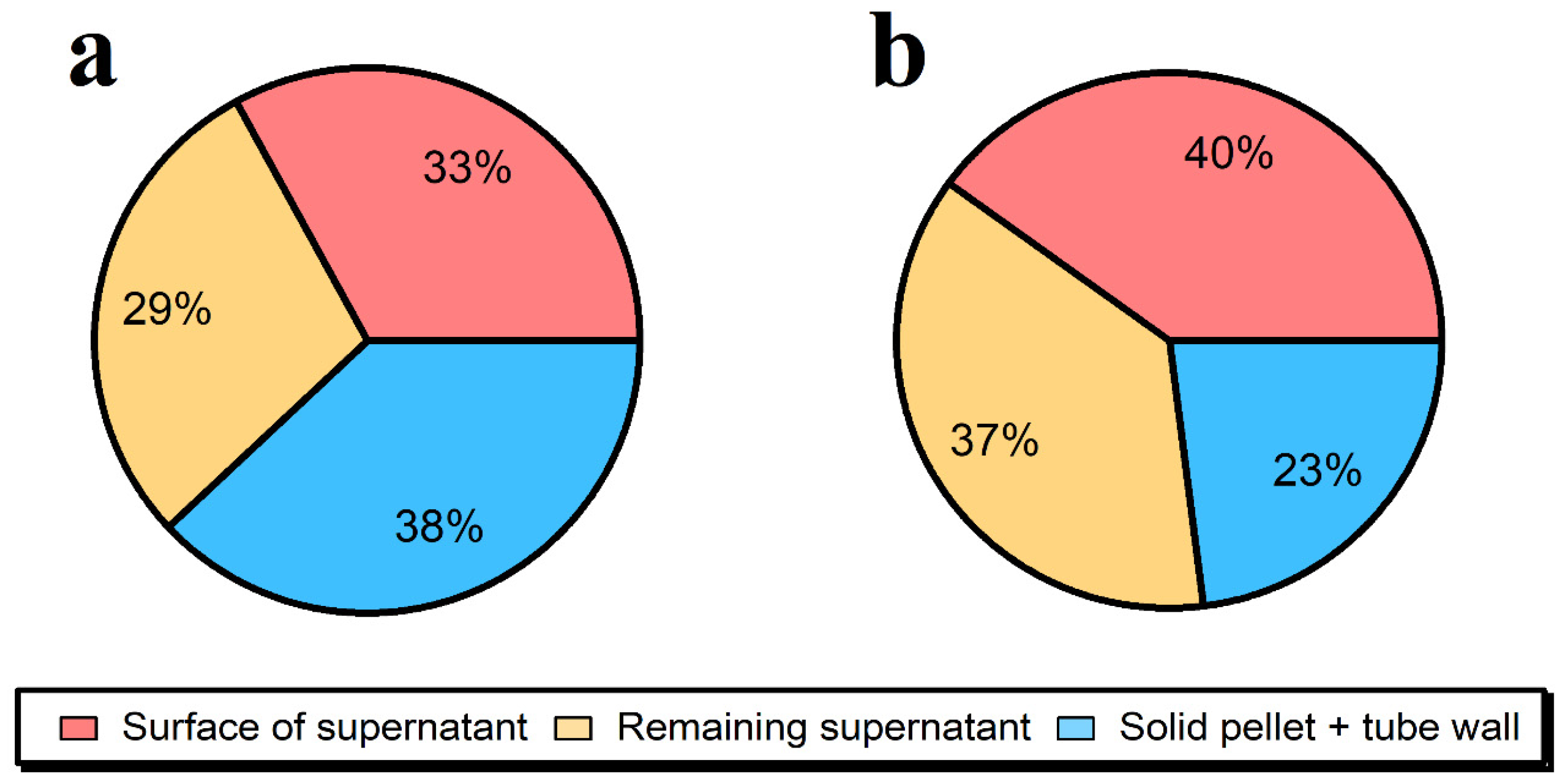 Molecules 28 04442 g001 Molecules 28 04442 g001