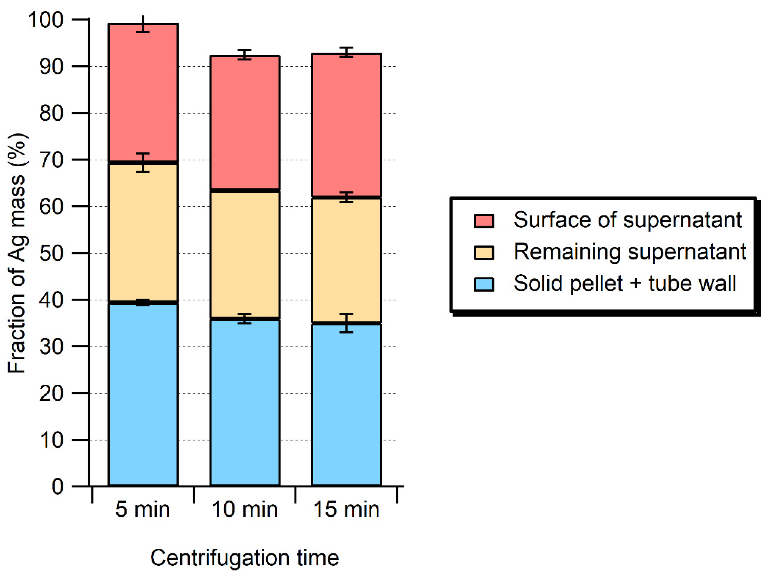 Molecules 28 04442 g002 Molecules 28 04442 g002