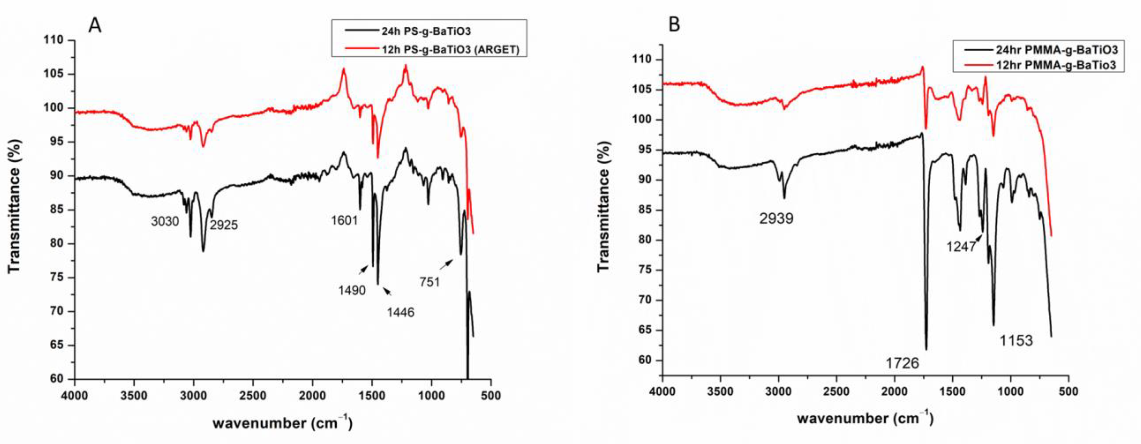 Molecules 28 04444 g002 Molecules 28 04444 g002