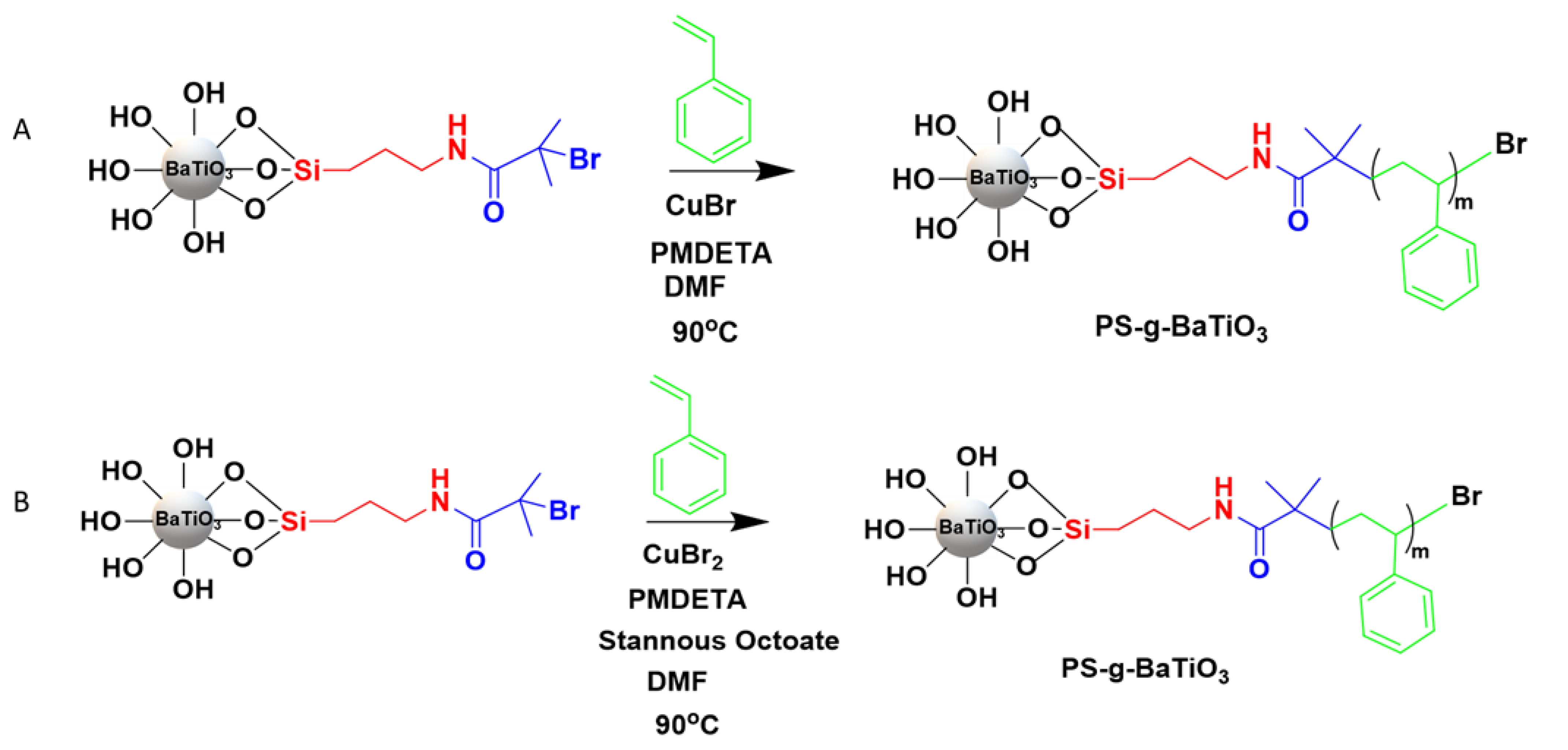 Molecules 28 04444 sch002 Molecules 28 04444 sch002