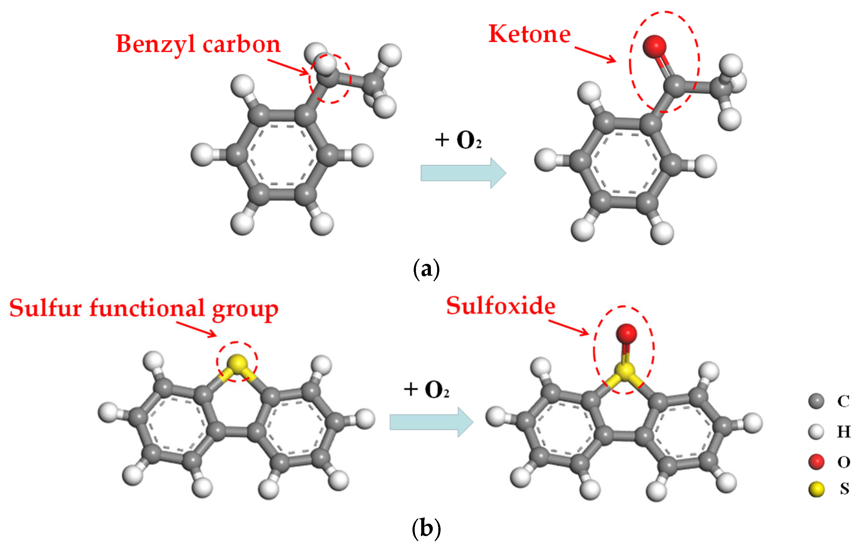 Molecules 28 04447 g006