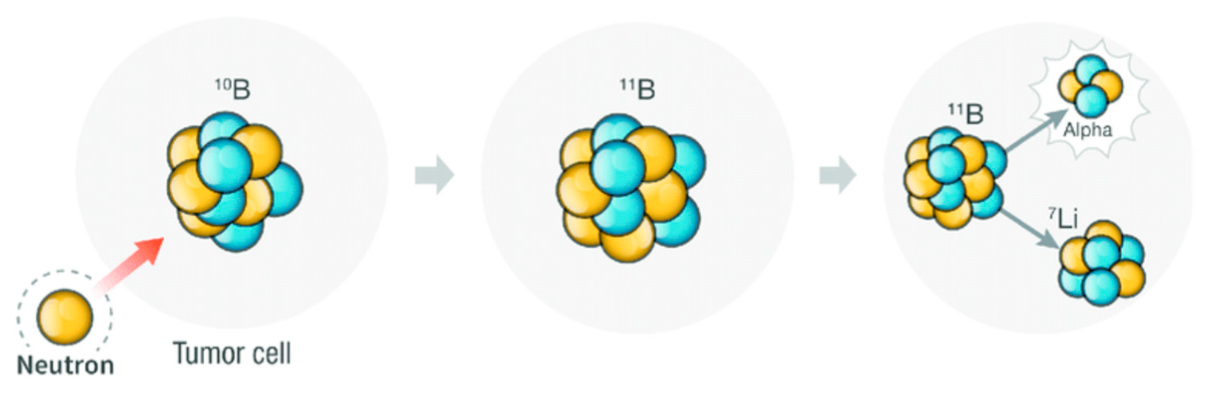 Molecules 28 04449 sch001 Molecules 28 04449 sch001