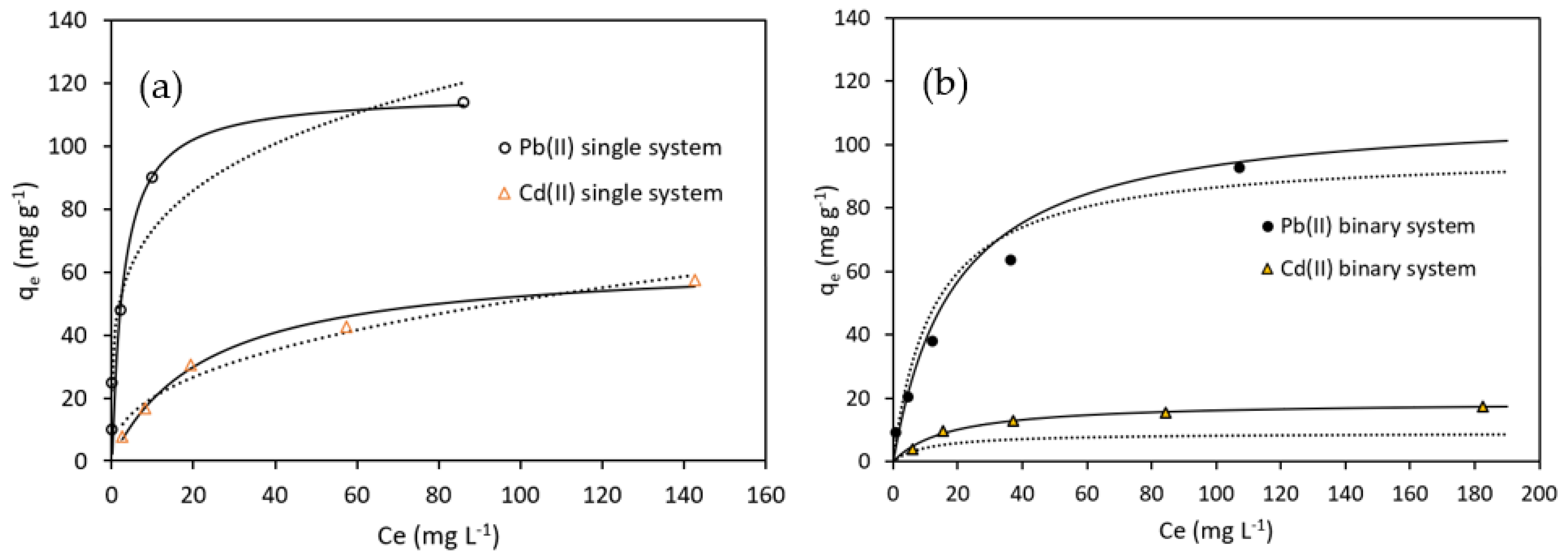Molecules 28 04451 g010
