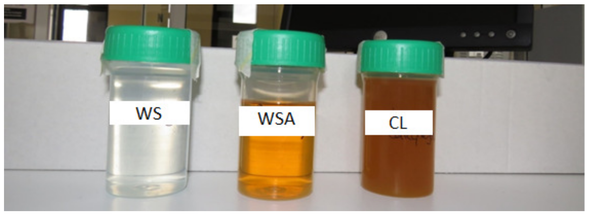 Molecules 28 04455 g001 Molecules 28 04455 g001