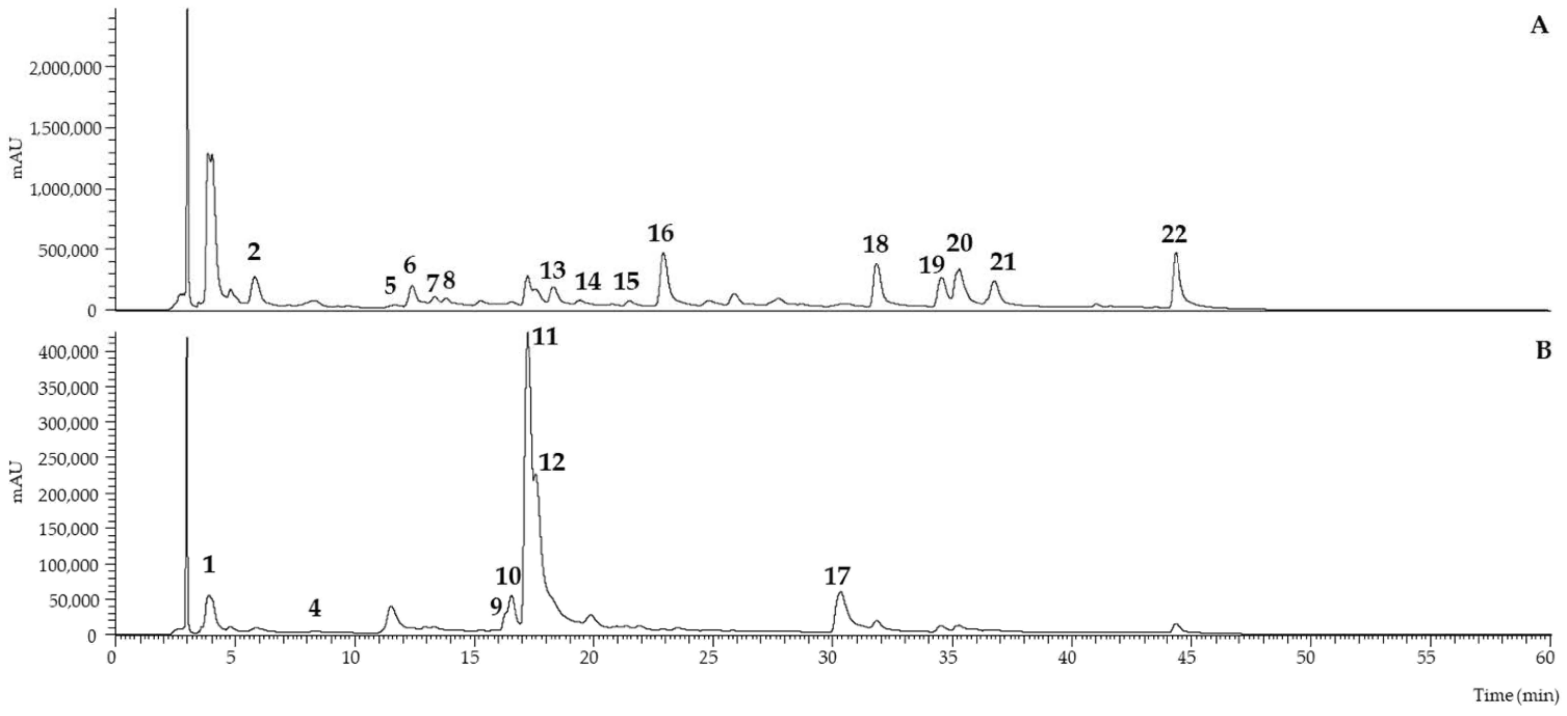 Molecules 28 04455 g002 Molecules 28 04455 g002