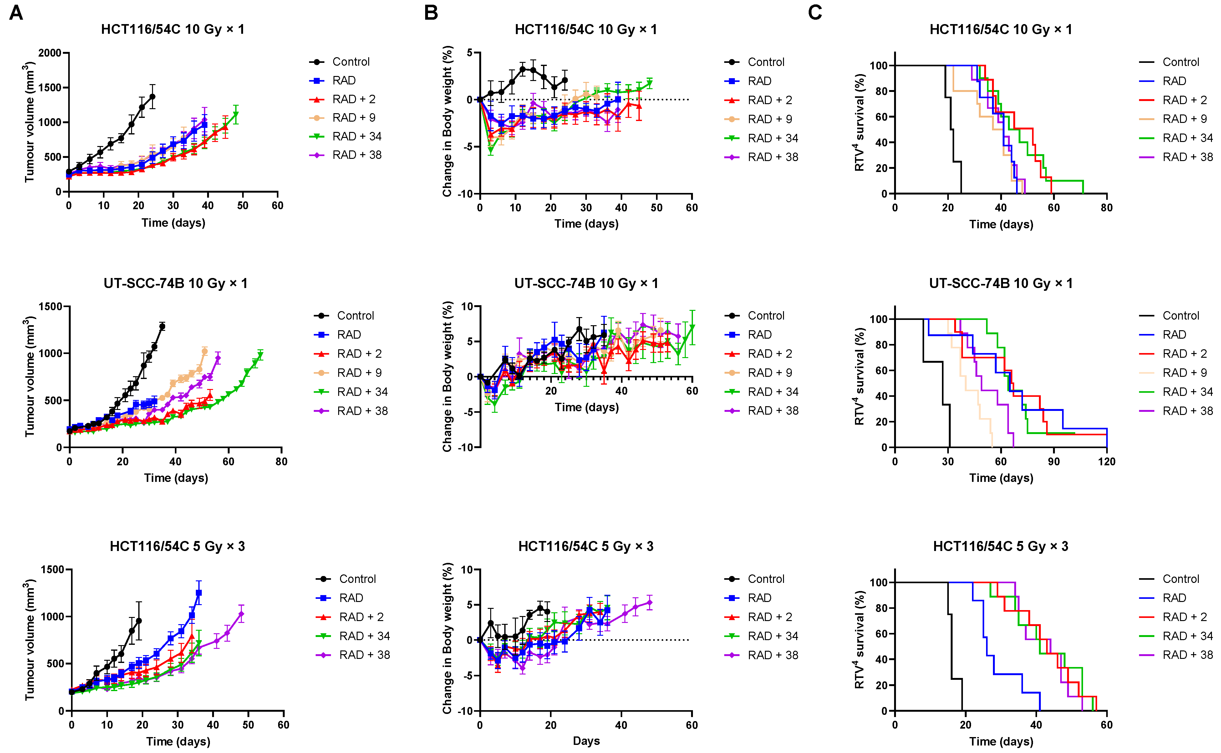 Molecules 28 04457 g004 Molecules 28 04457 g004