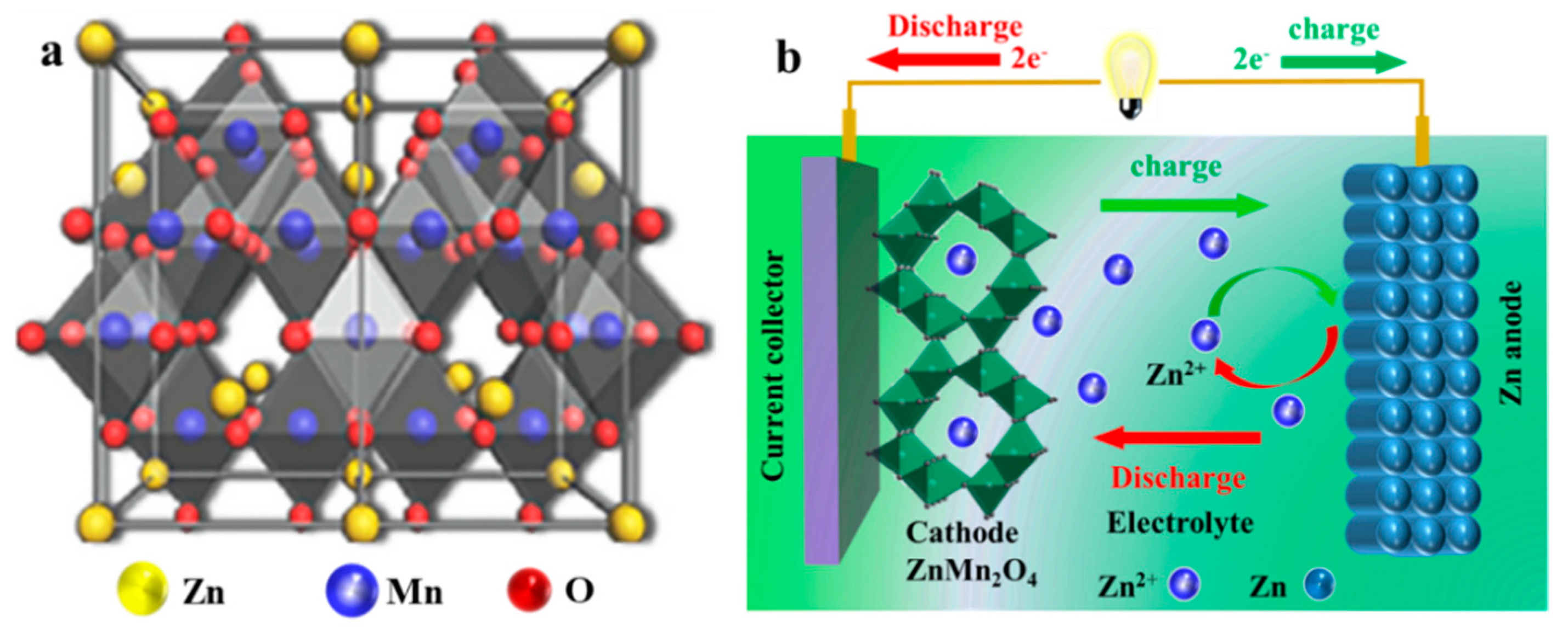 Molecules 28 04459 g003 Molecules 28 04459 g003