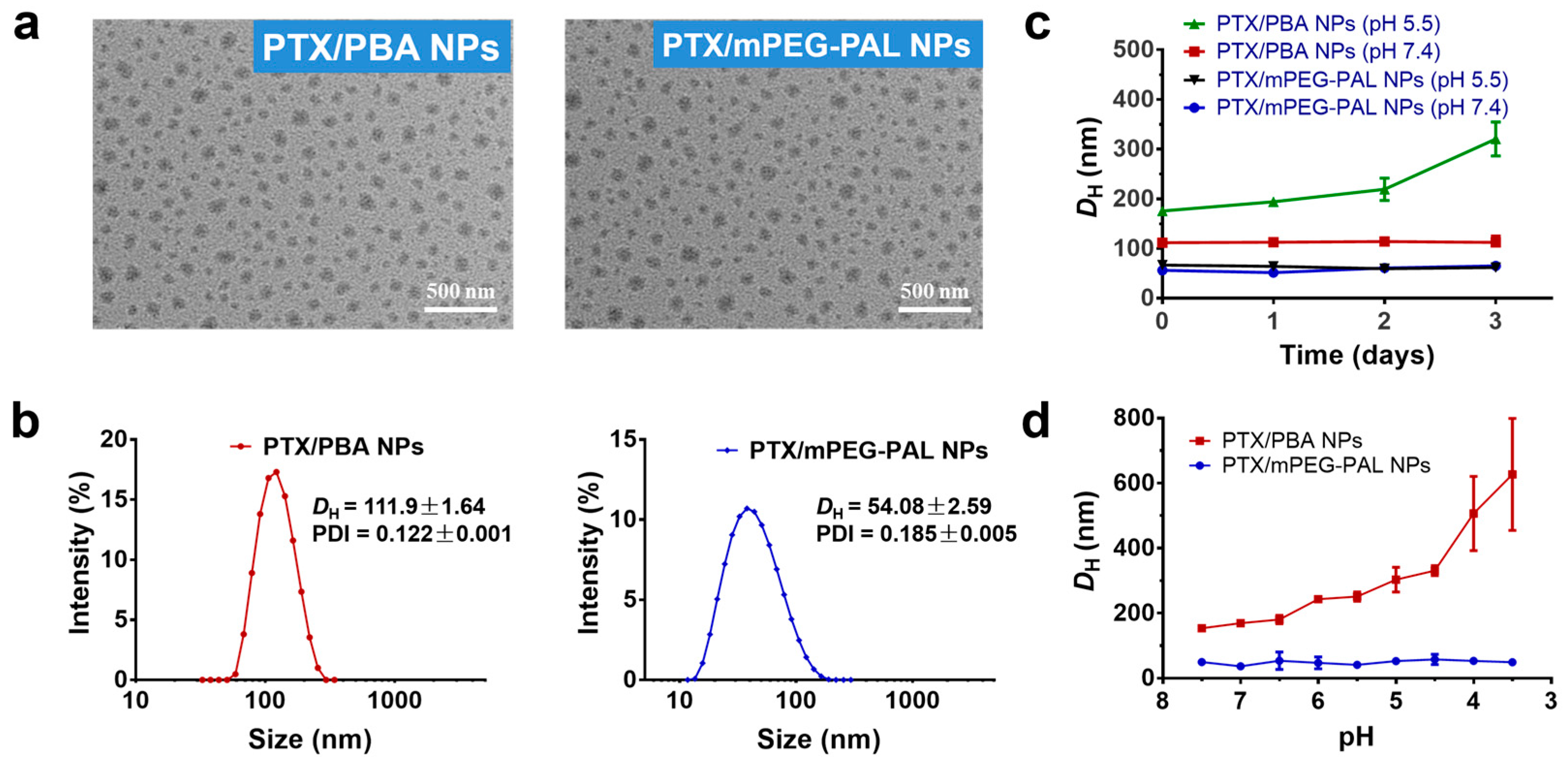Molecules 28 04461 g003 Molecules 28 04461 g003