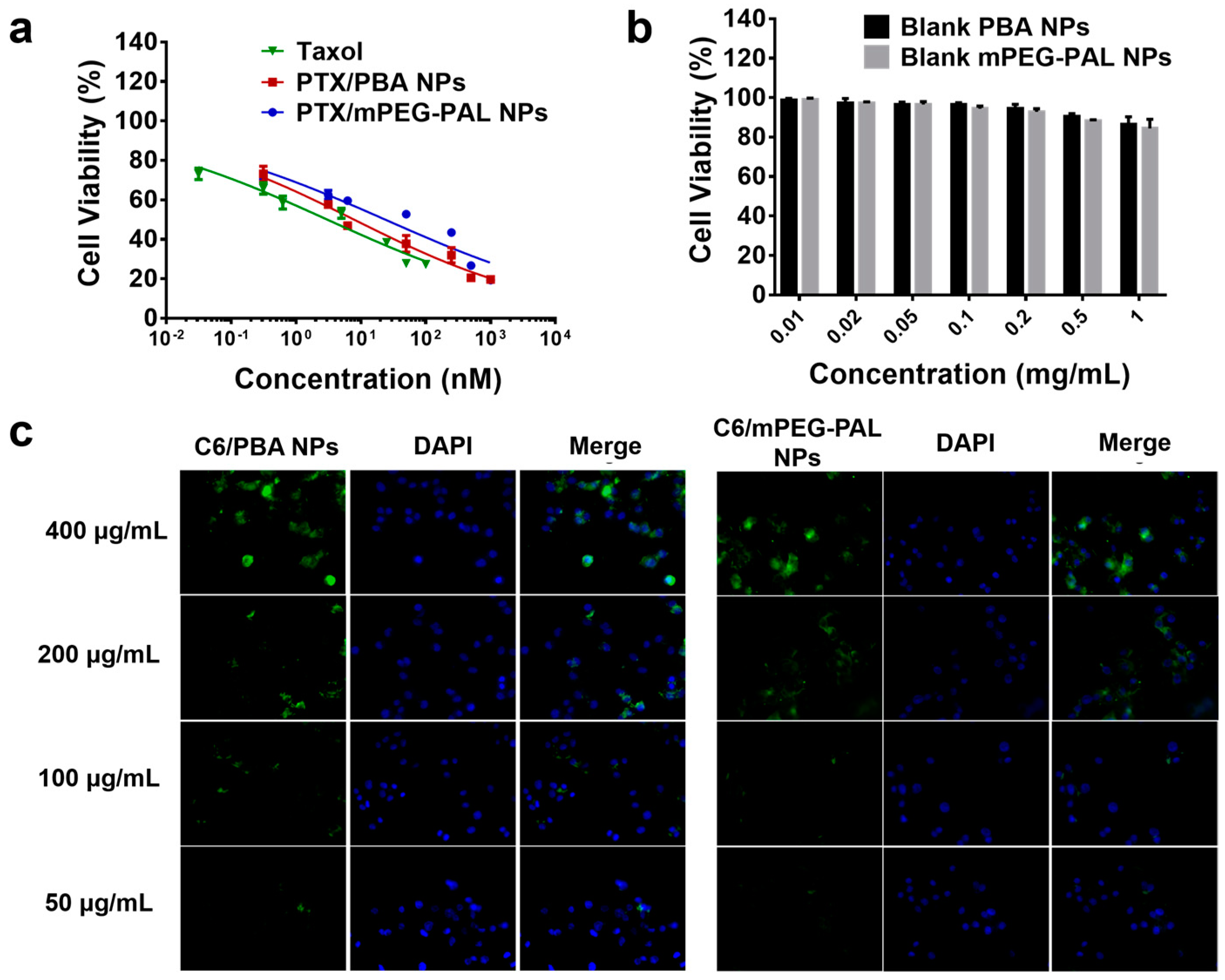 Molecules 28 04461 g005 Molecules 28 04461 g005