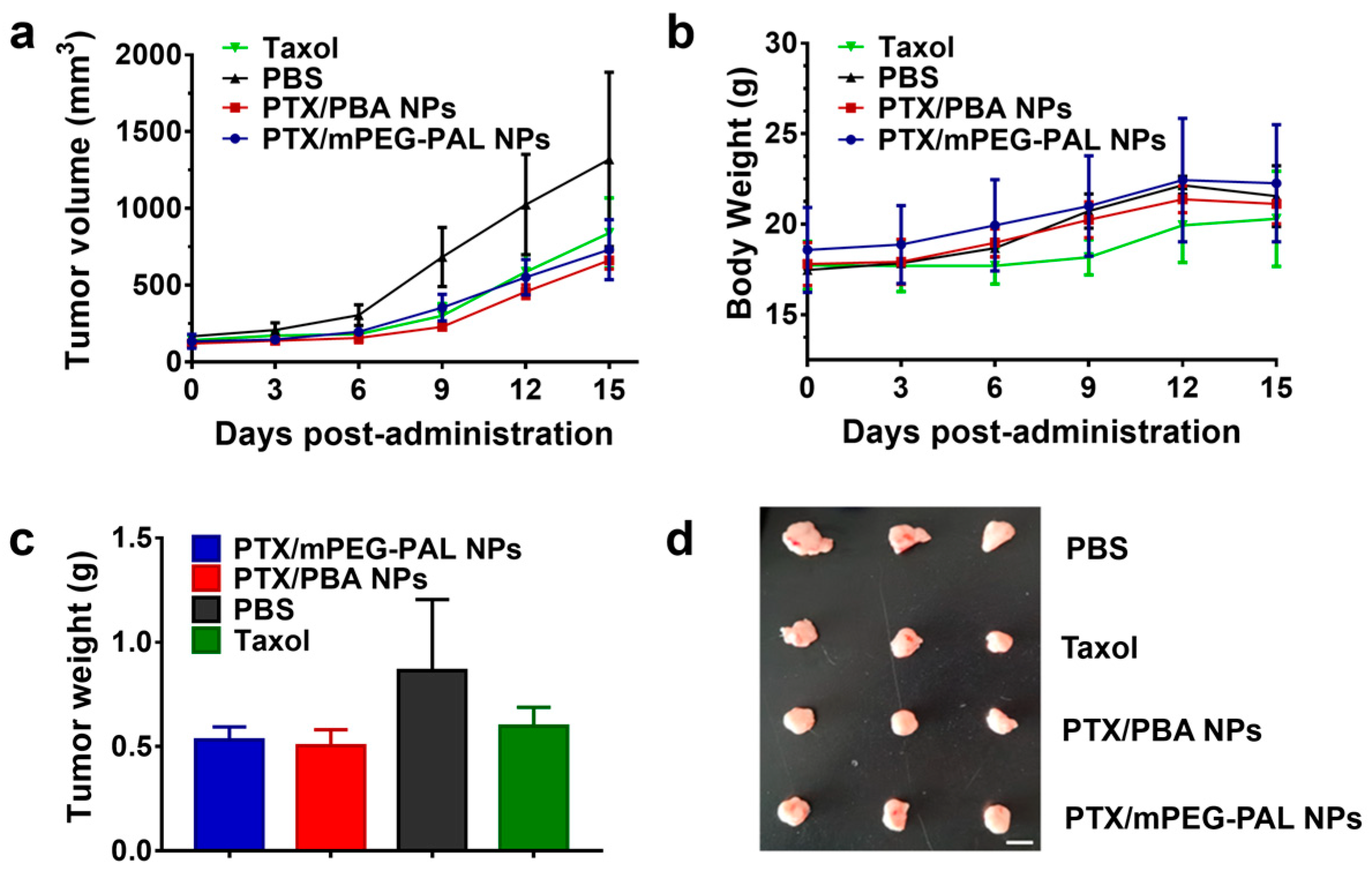Molecules 28 04461 g007 Molecules 28 04461 g007