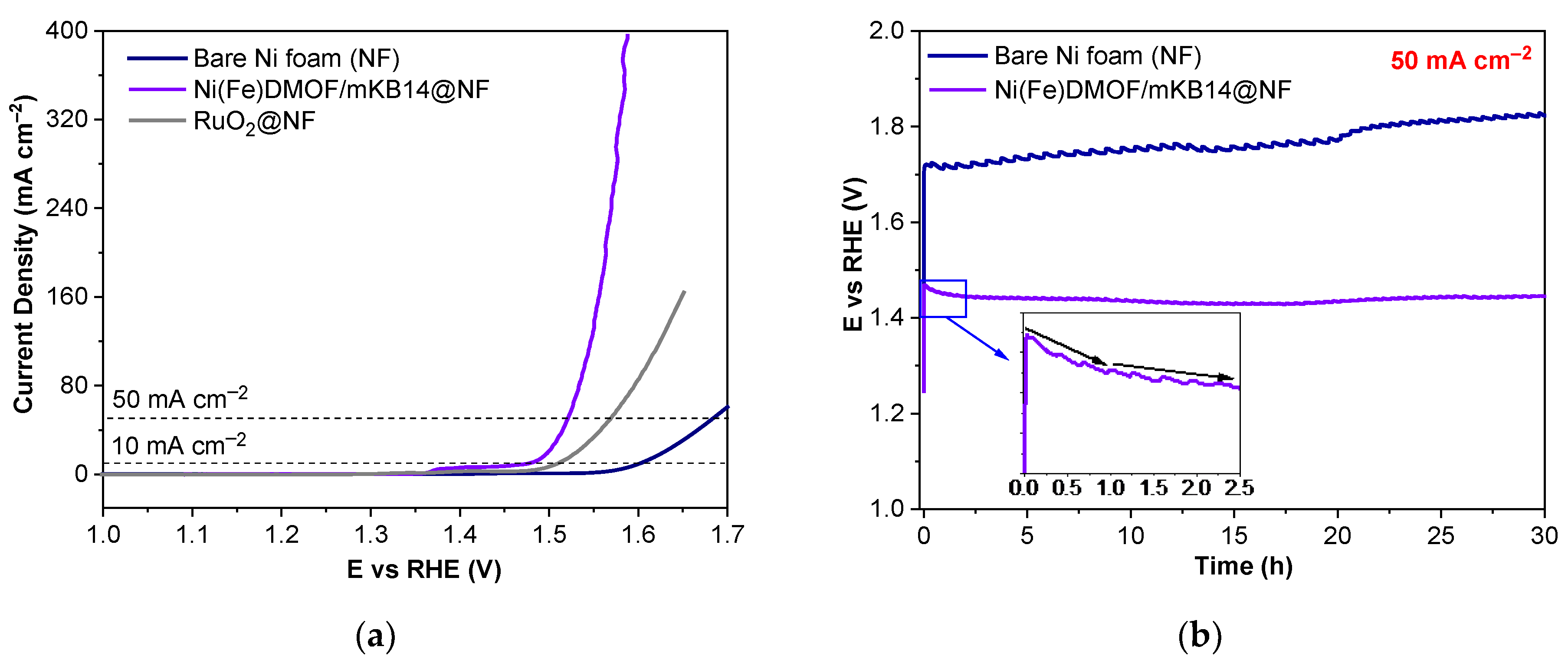 Molecules 28 04464 g007