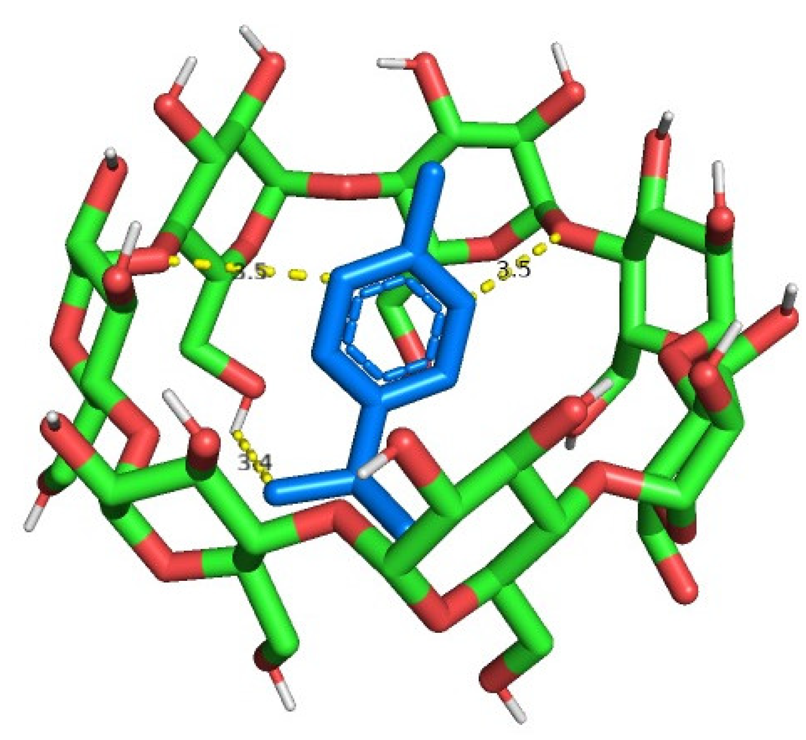 Molecules 28 04465 g002 Molecules 28 04465 g002