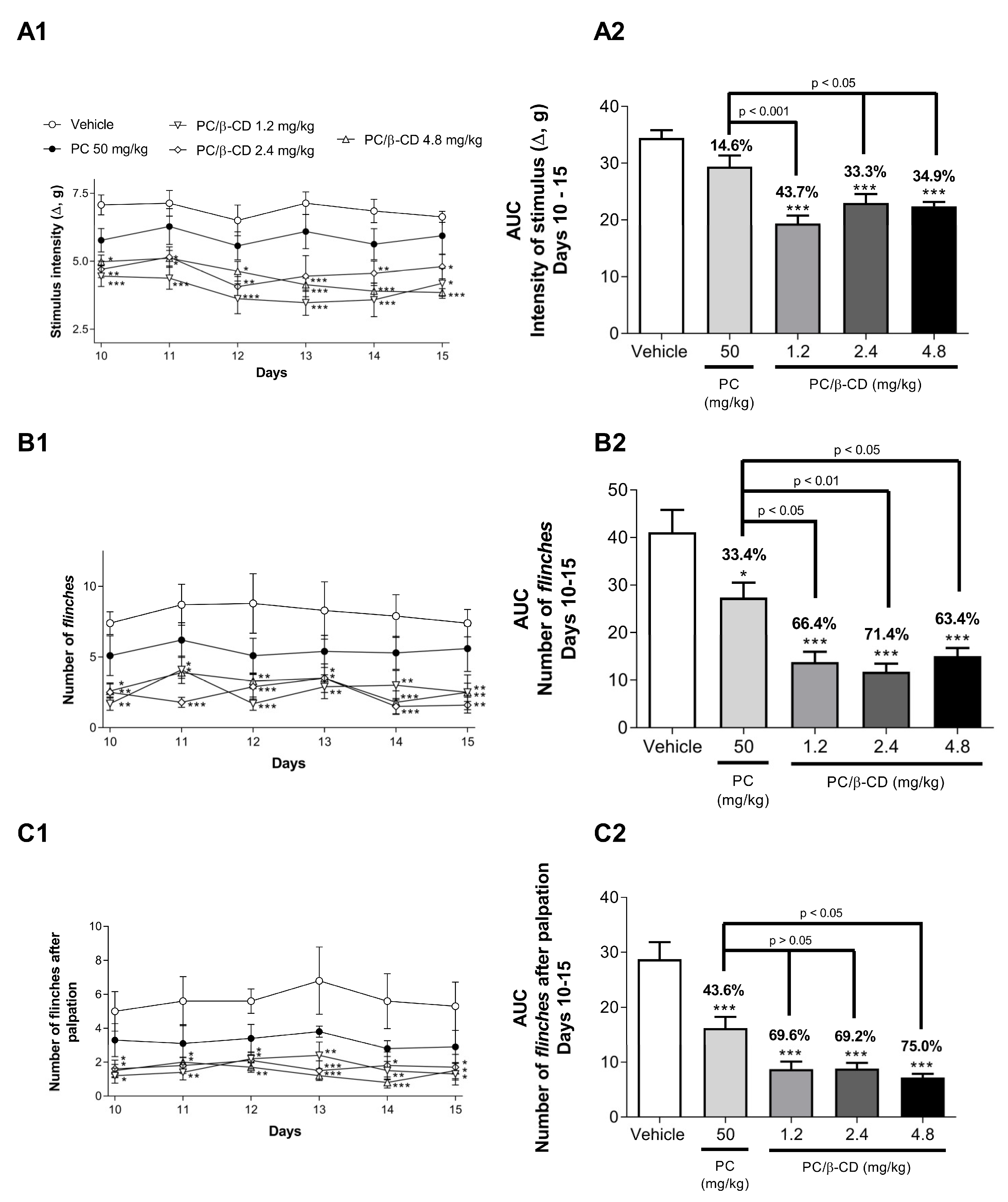 Molecules 28 04465 g004 Molecules 28 04465 g004