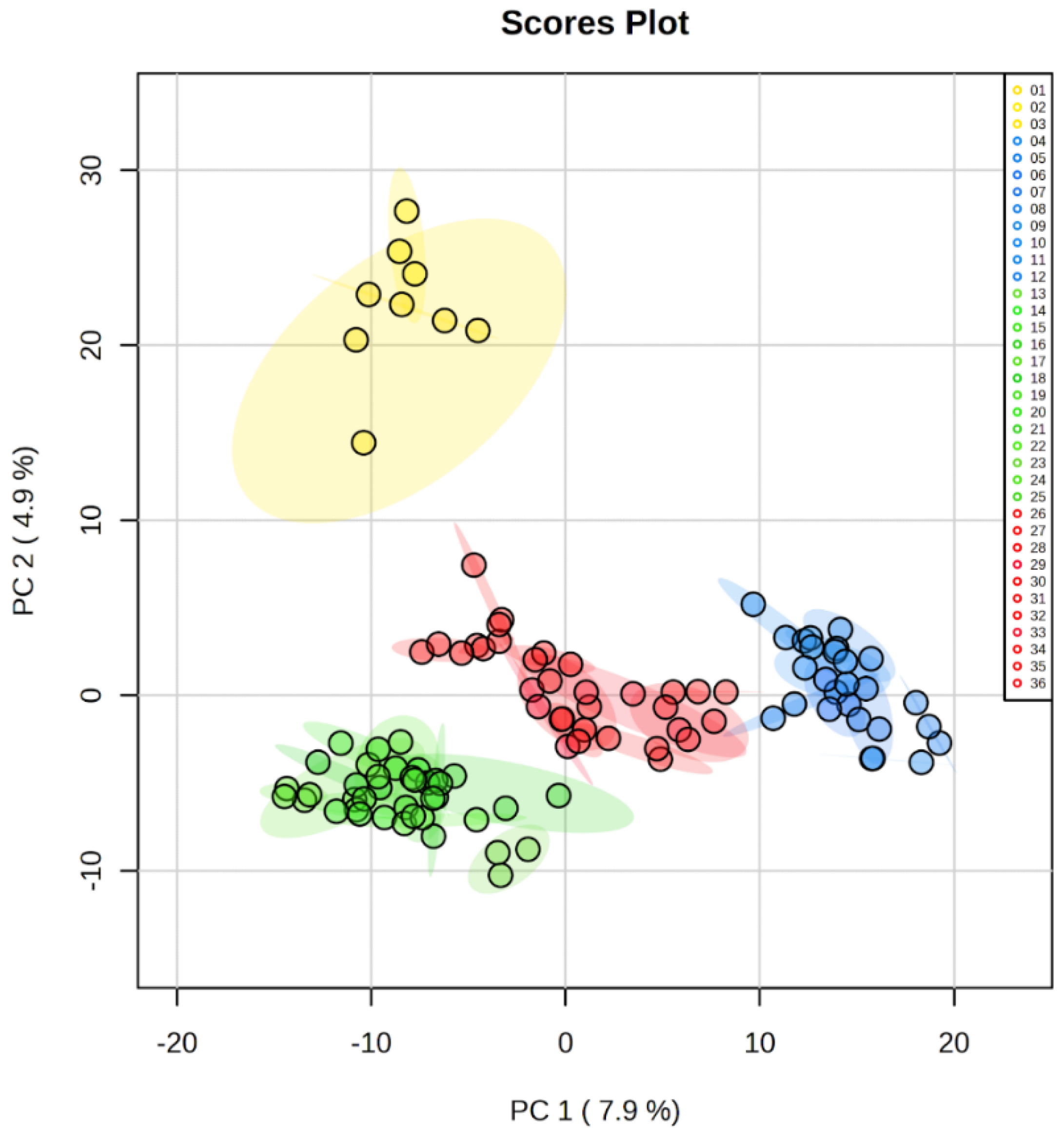 CEU Mass Mediator 3.0: A Metabolite Annotation Tool