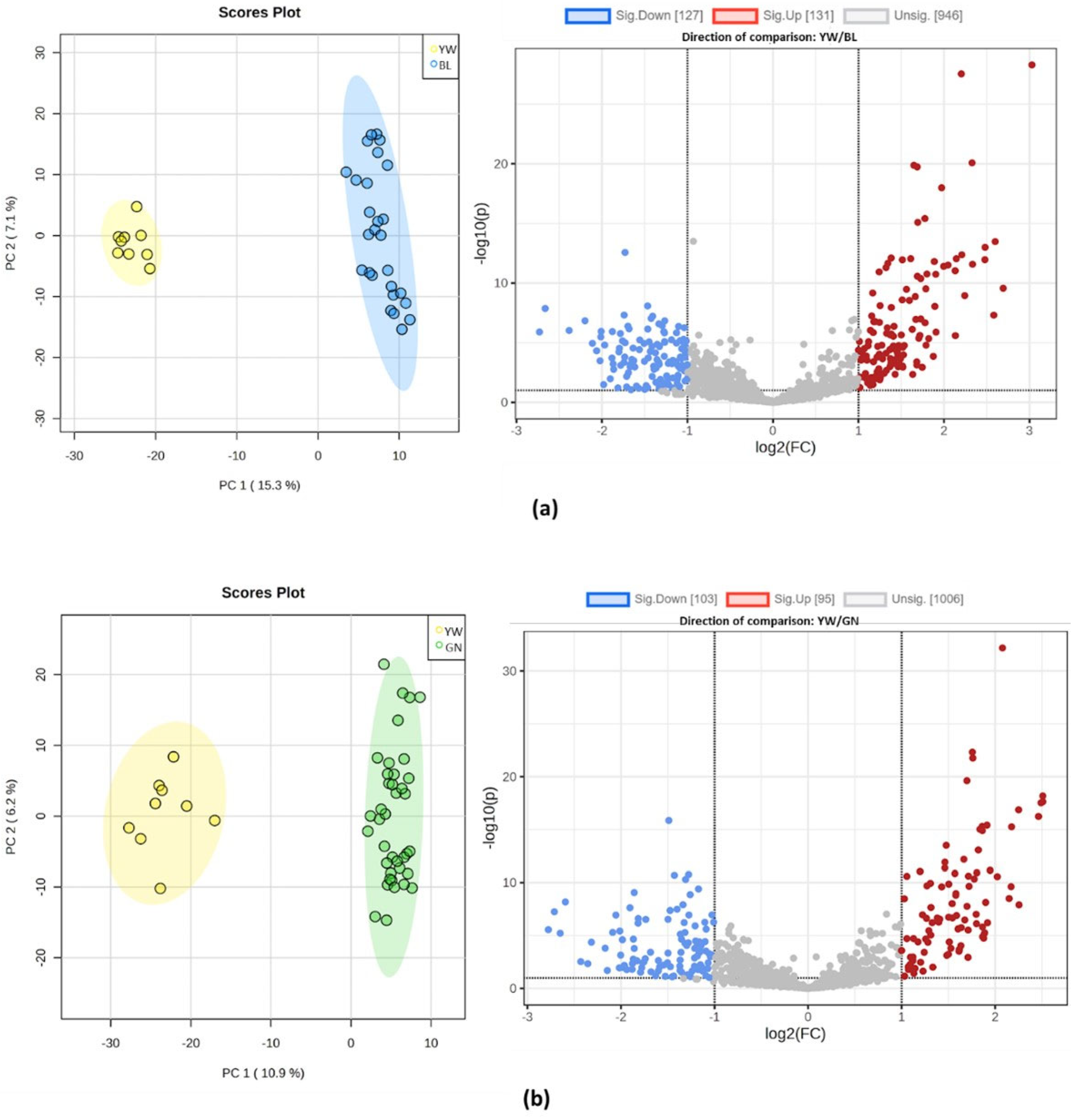 Molecules 28 04467 g002a