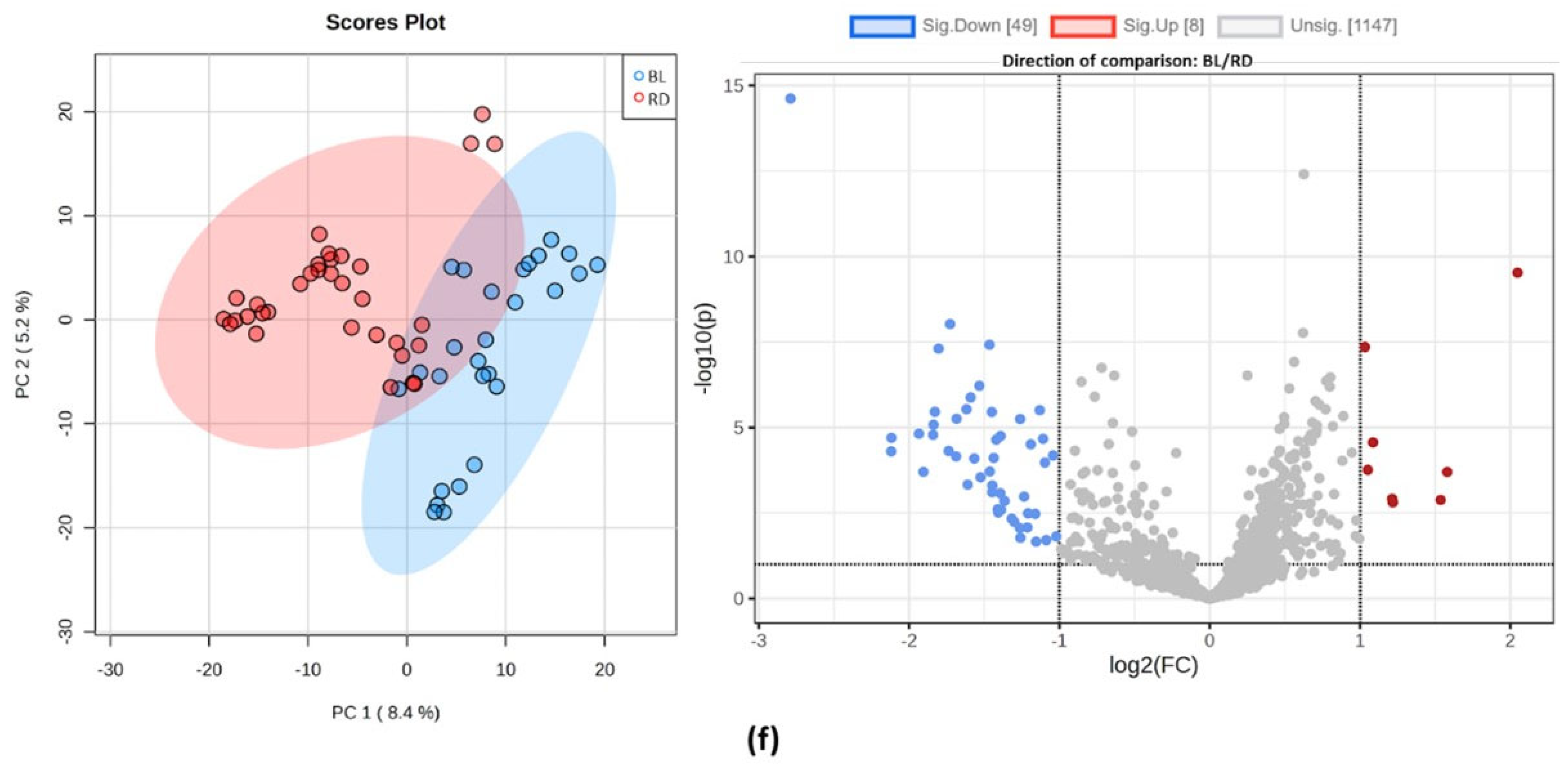 Molecules 28 04467 g002c