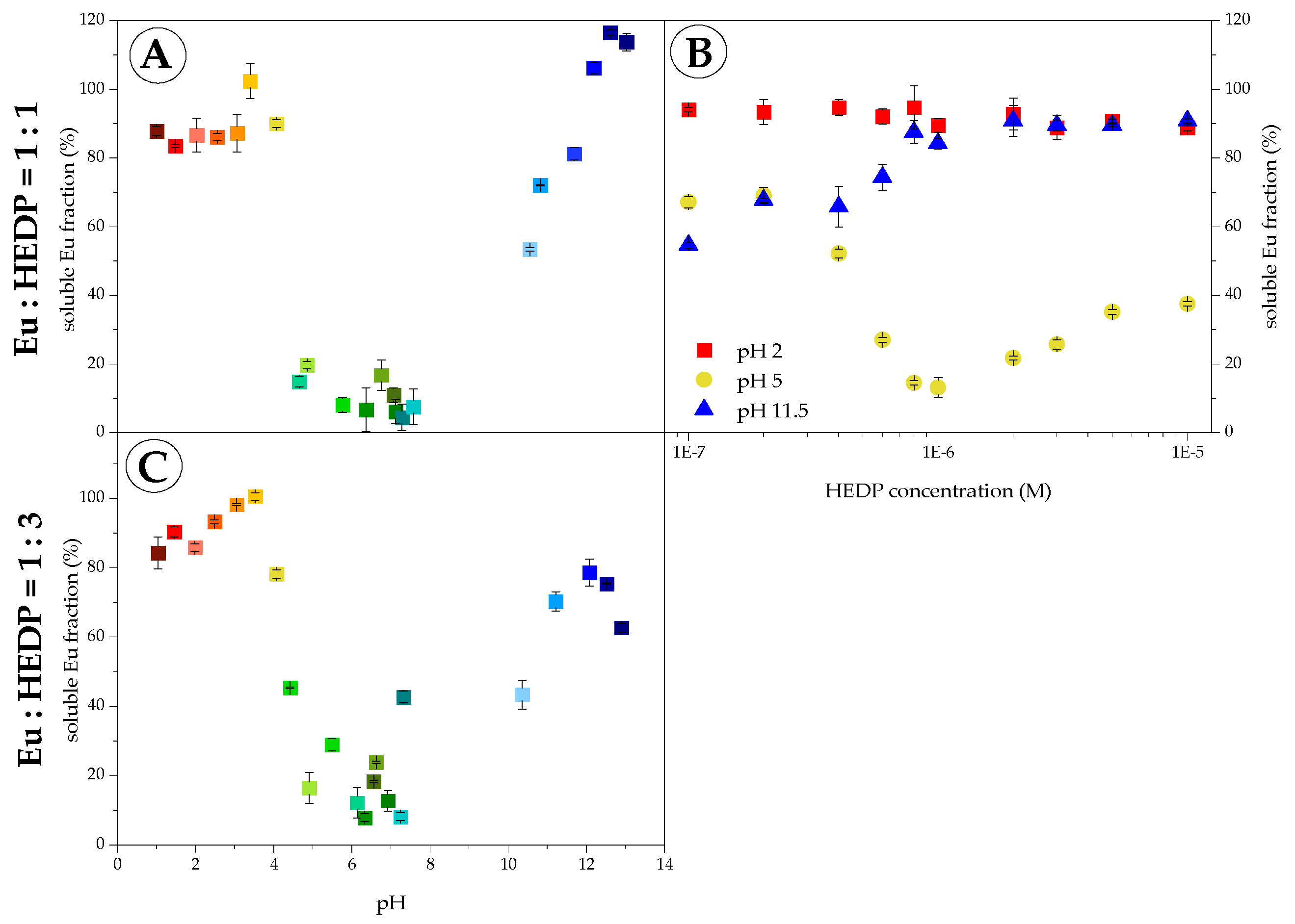 Molecules 28 04469 g002 Molecules 28 04469 g002