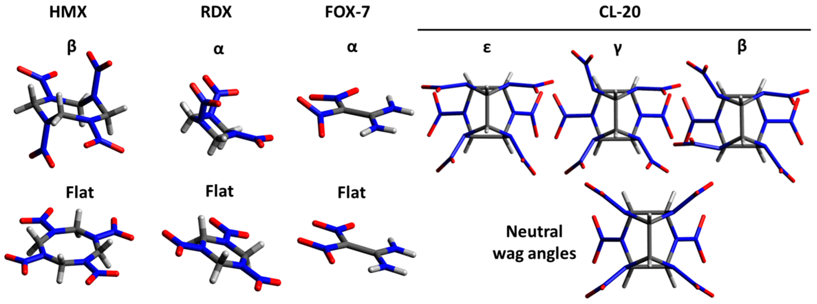 Molecules 28 04471 g001 Molecules 28 04471 g001