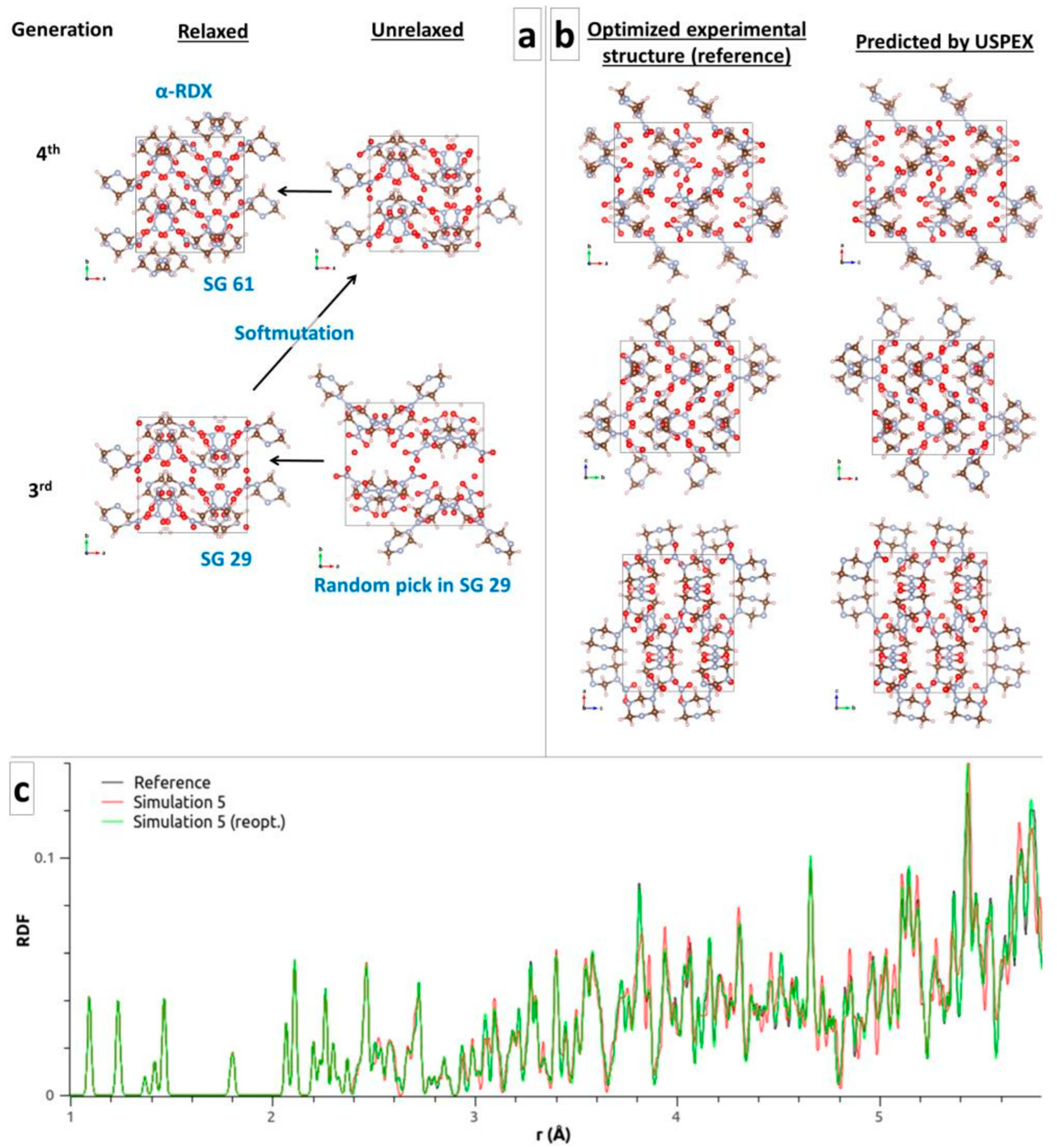 Molecules 28 04471 g003 Molecules 28 04471 g003