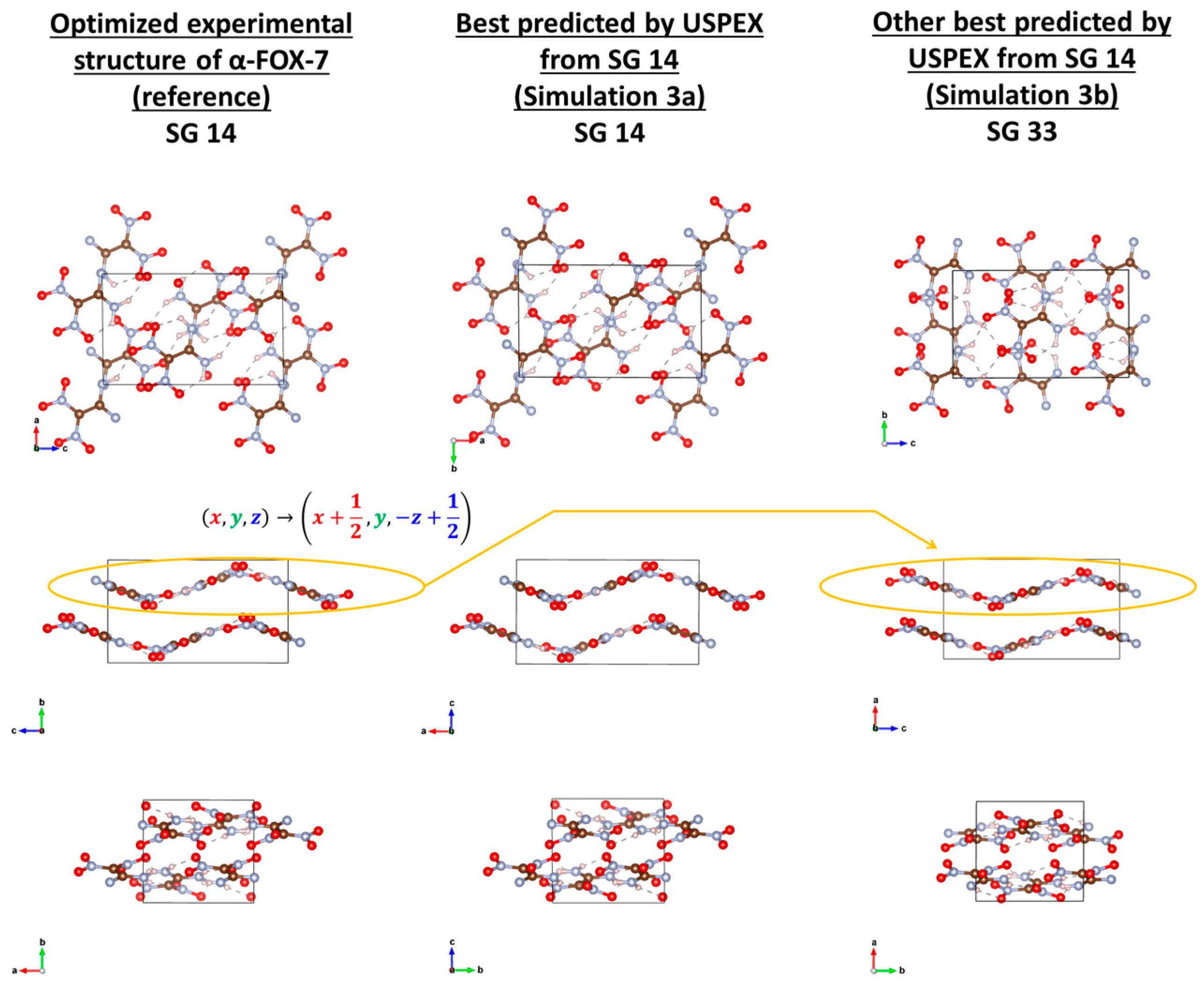 Molecules 28 04471 g005 Molecules 28 04471 g005