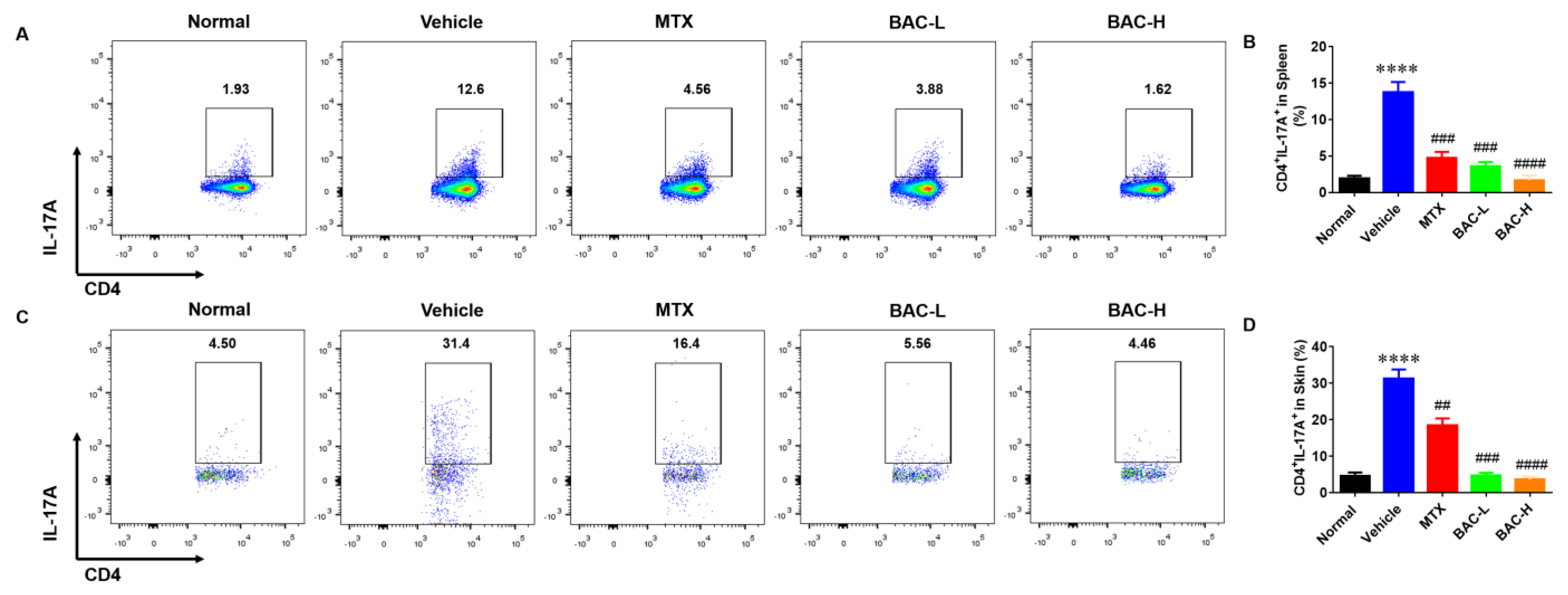 Molecules 28 04473 g004 Molecules 28 04473 g004