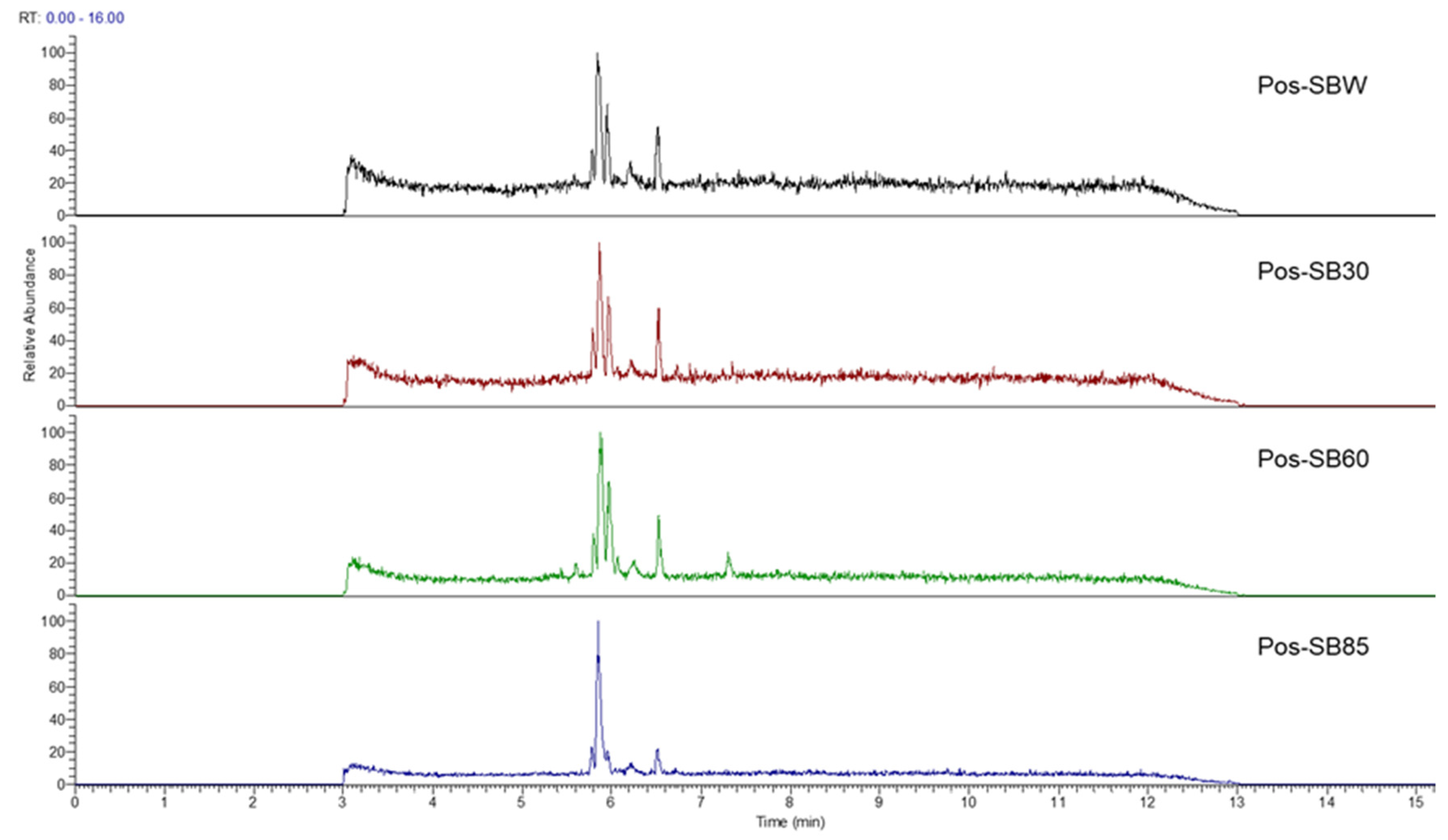 Molecules 28 04476 g001
