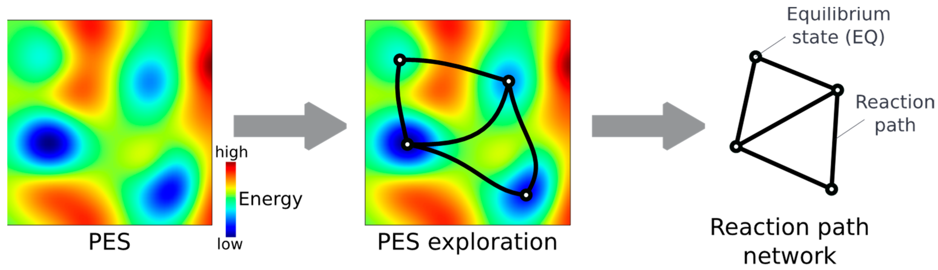 Molecules 28 04477 g002 Molecules 28 04477 g002