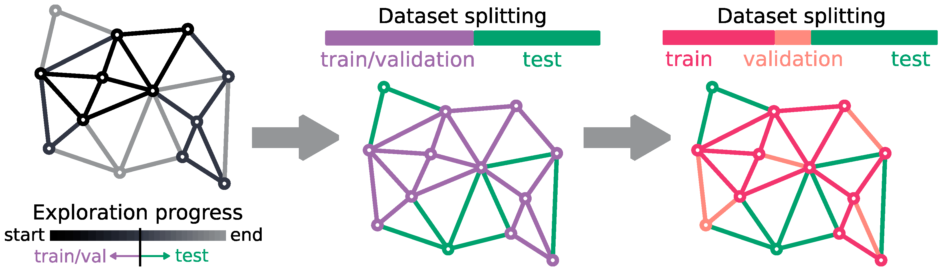 Molecules 28 04477 g010 Molecules 28 04477 g010