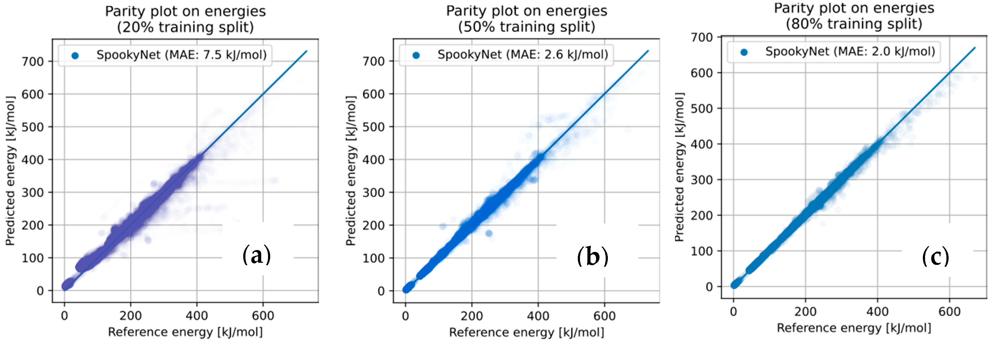 Molecules 28 04477 g011 Molecules 28 04477 g011