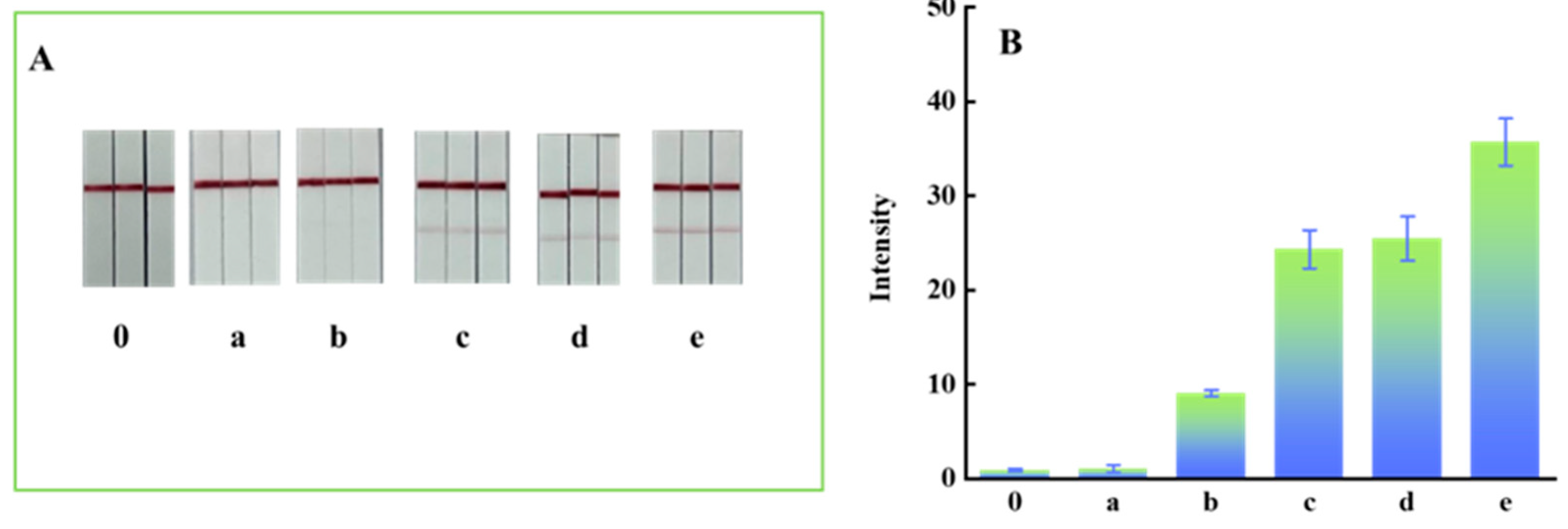 Molecules 28 04480 g004 Molecules 28 04480 g004