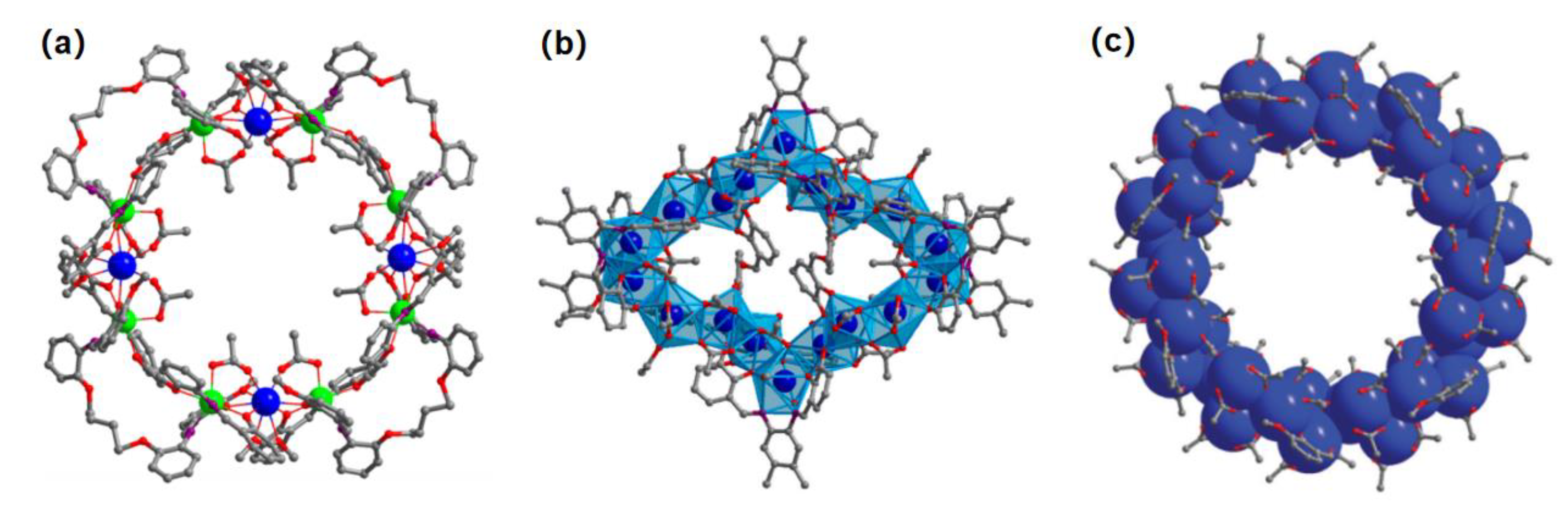 Molecules 28 04481 g002 550
