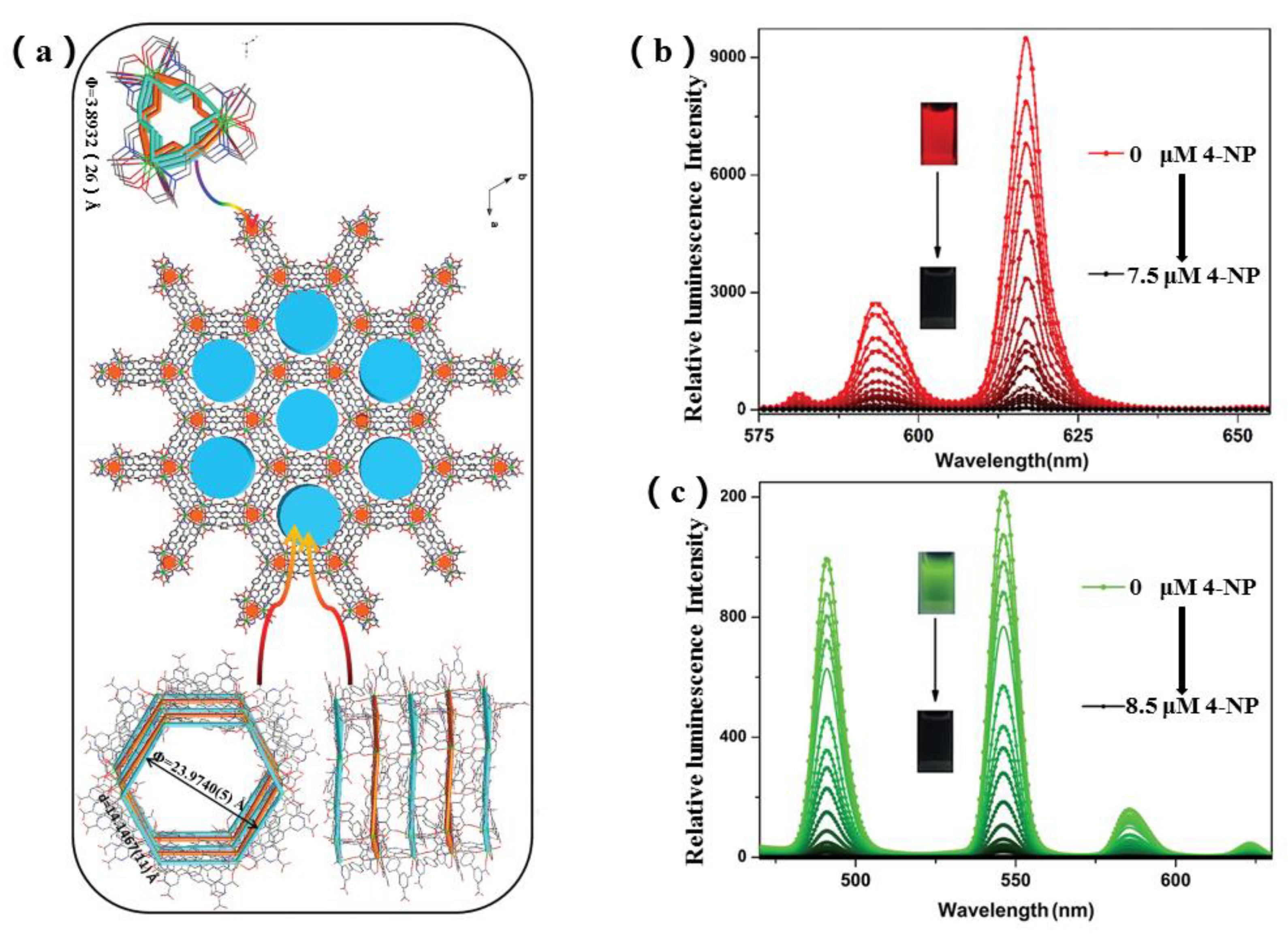 Molecules 28 04481 g008 550