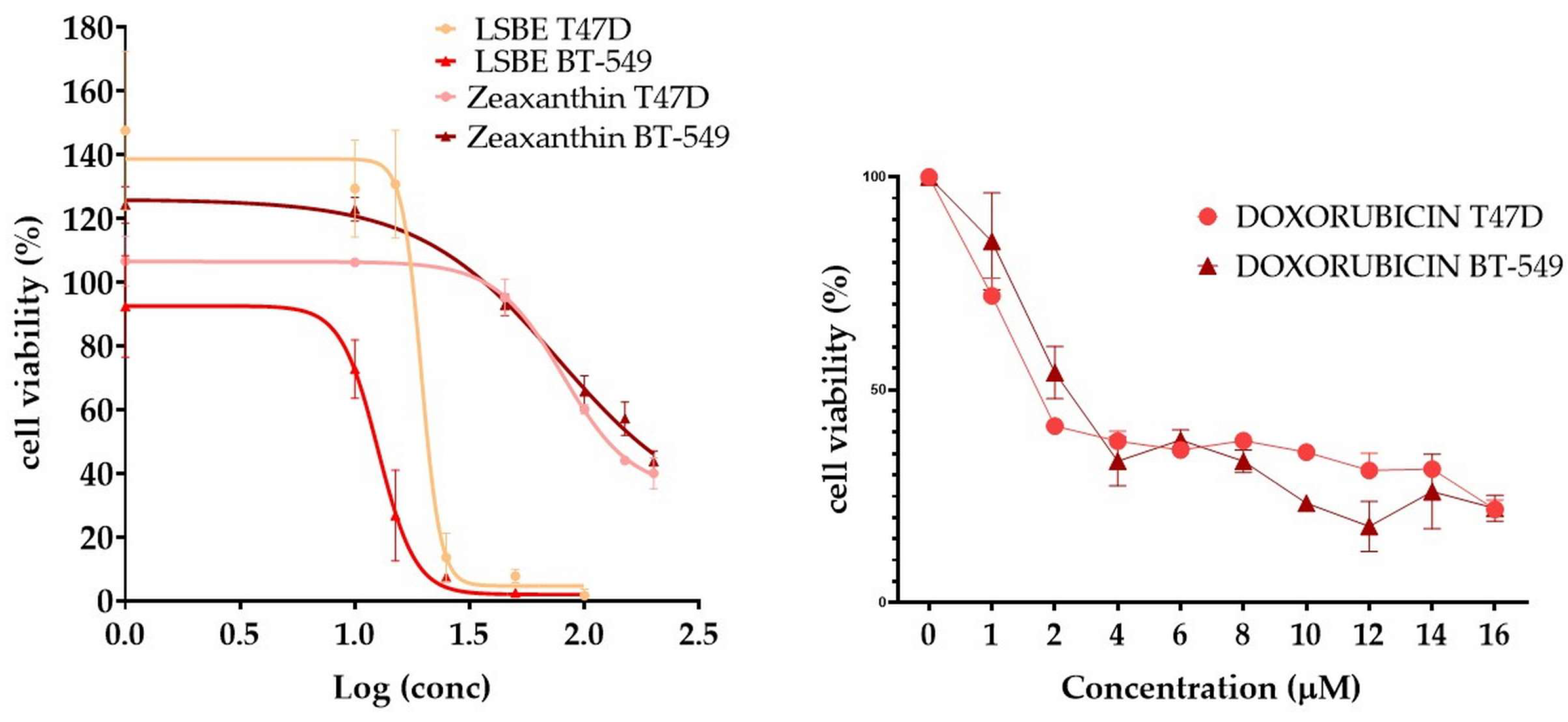Molecules 28 04486 g002 Molecules 28 04486 g002