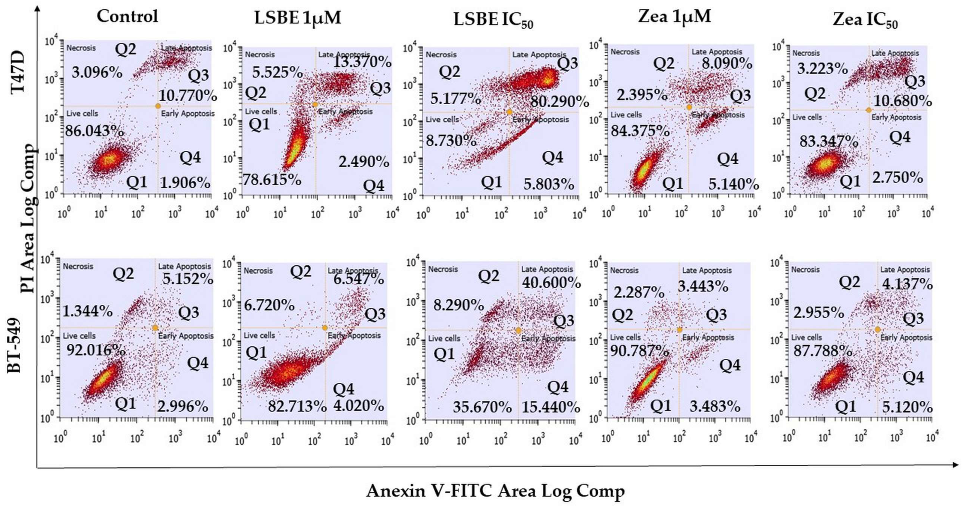 Molecules 28 04486 g004 Molecules 28 04486 g004