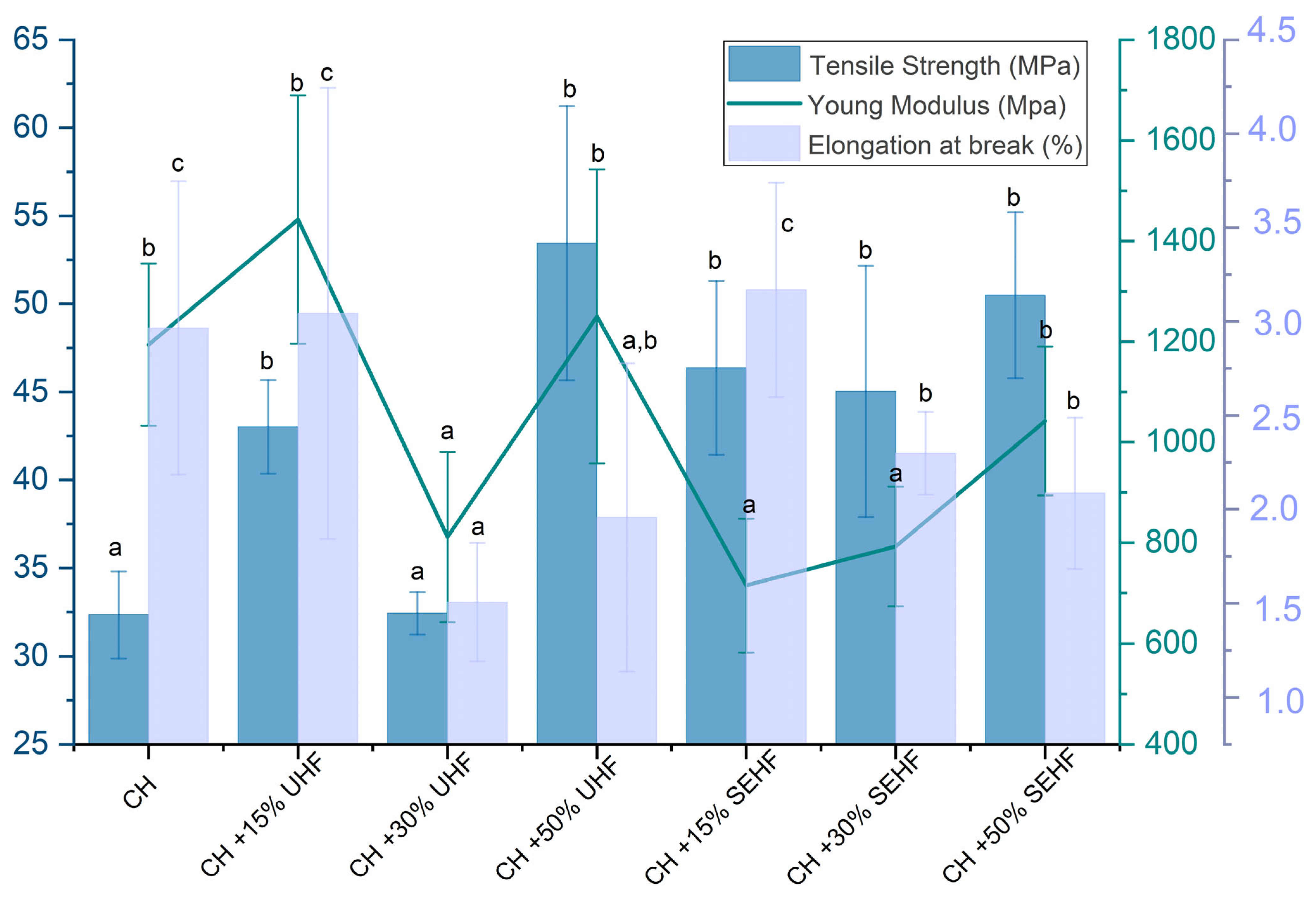 Molecules 28 04488 g003