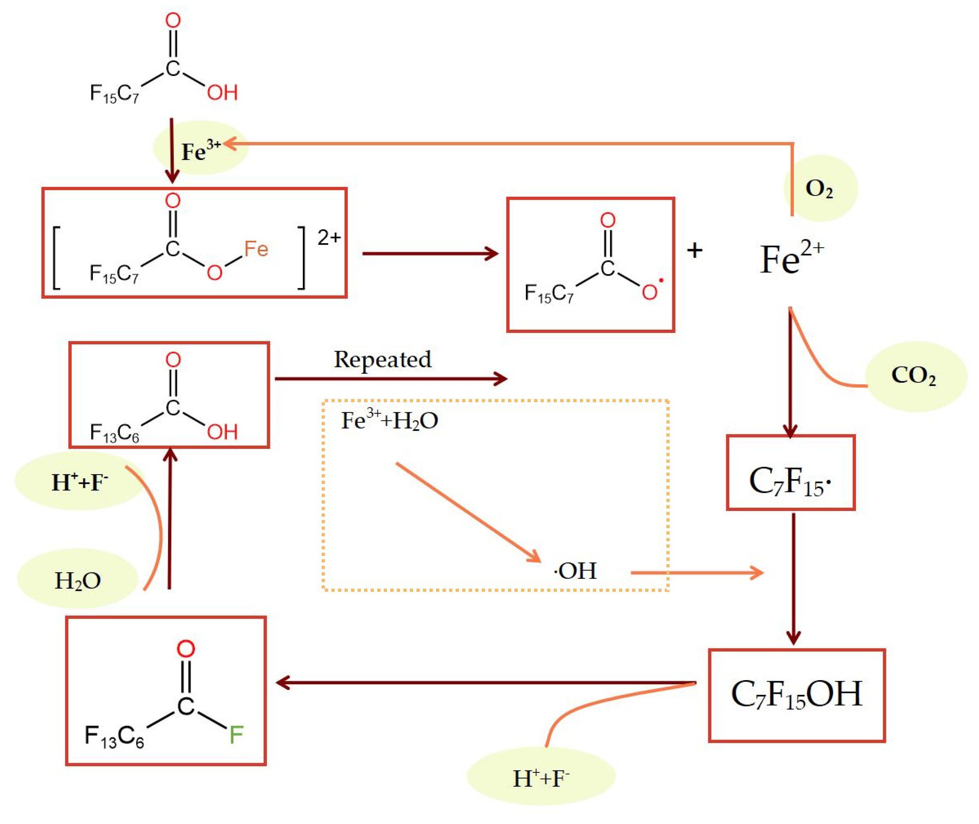 Molecules 28 04489 g004