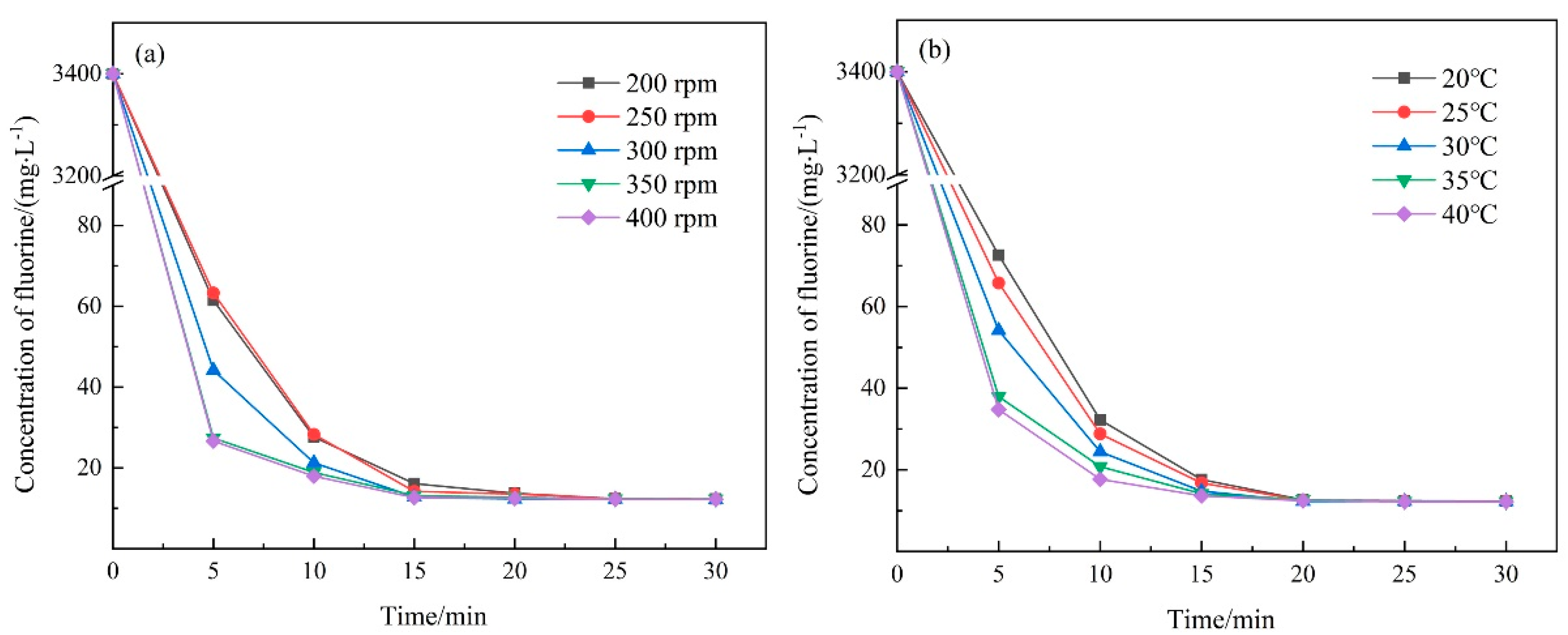 Molecules 28 04490 g001