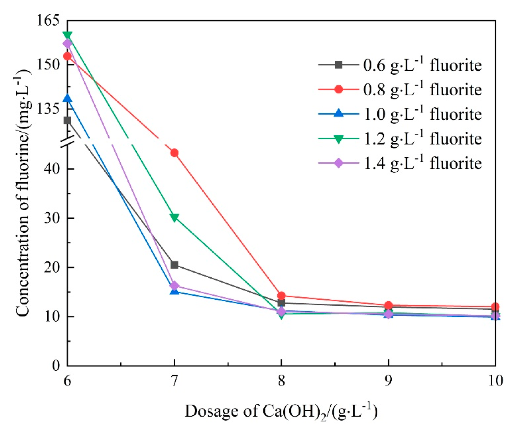 Molecules 28 04490 g003