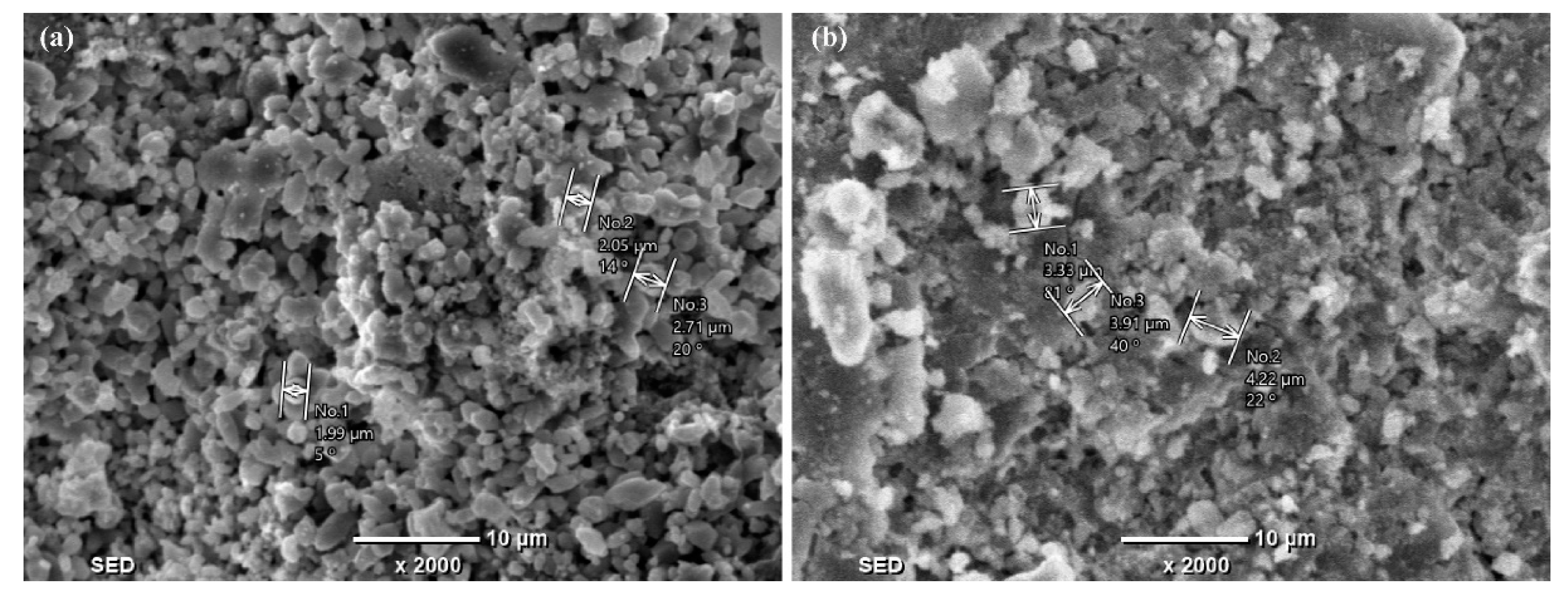 Molecules 28 04490 g005
