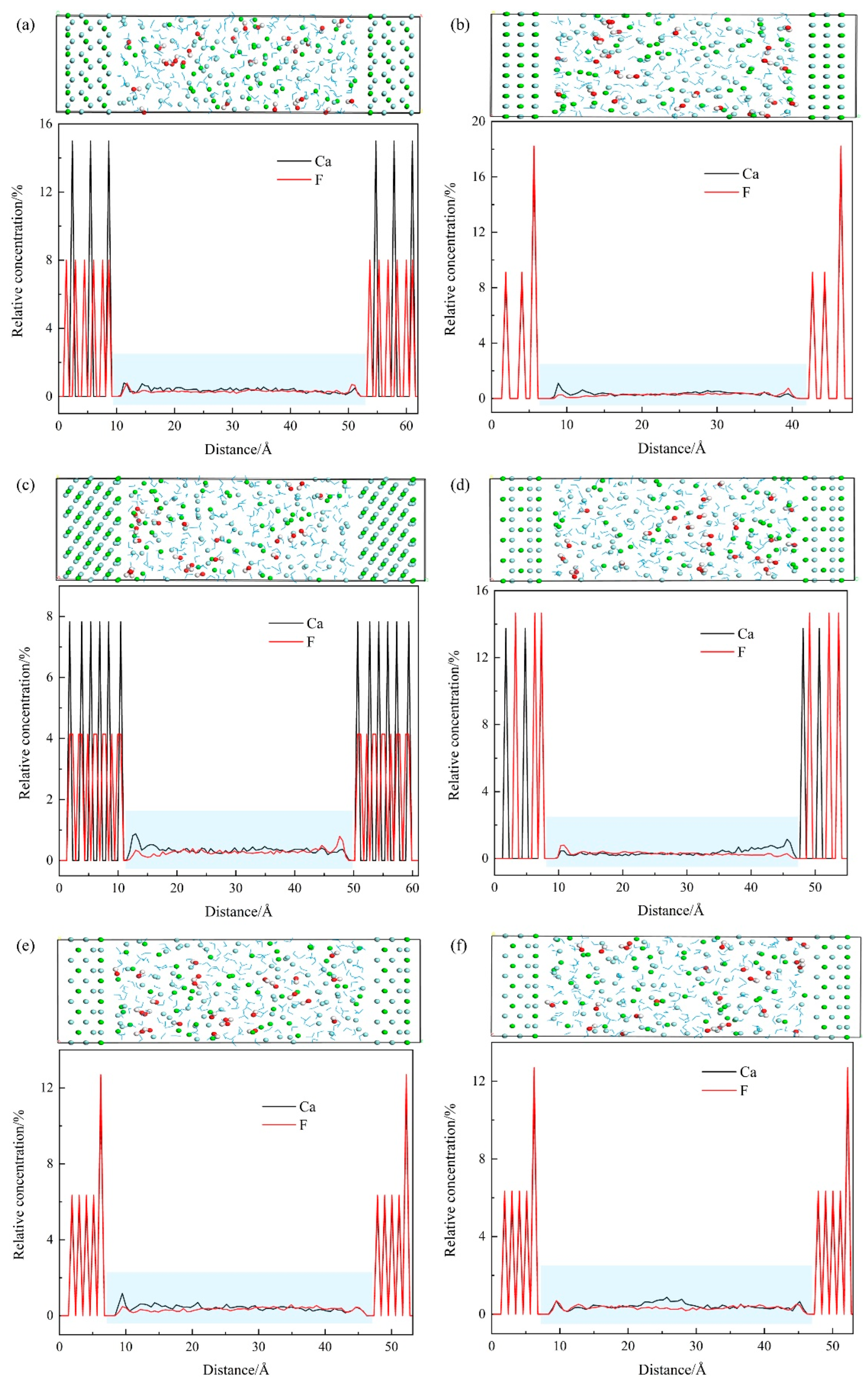 Molecules 28 04490 g008