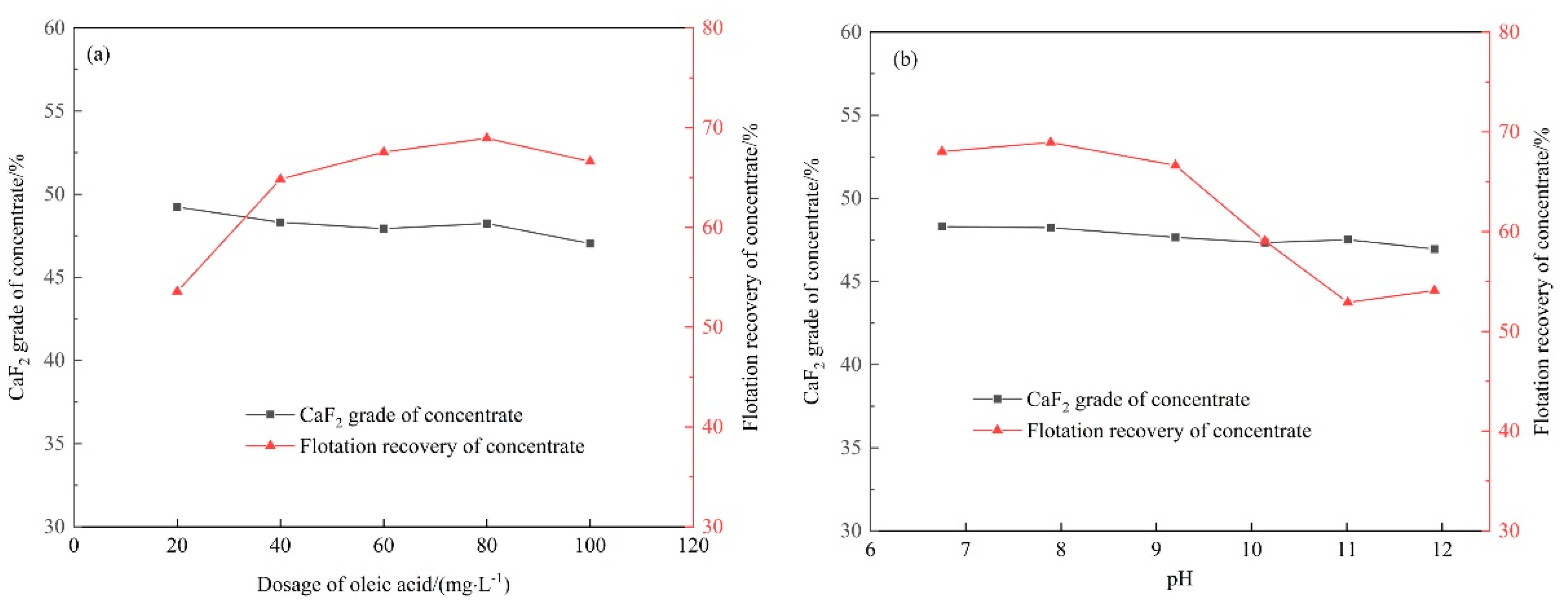 Molecules 28 04490 g009